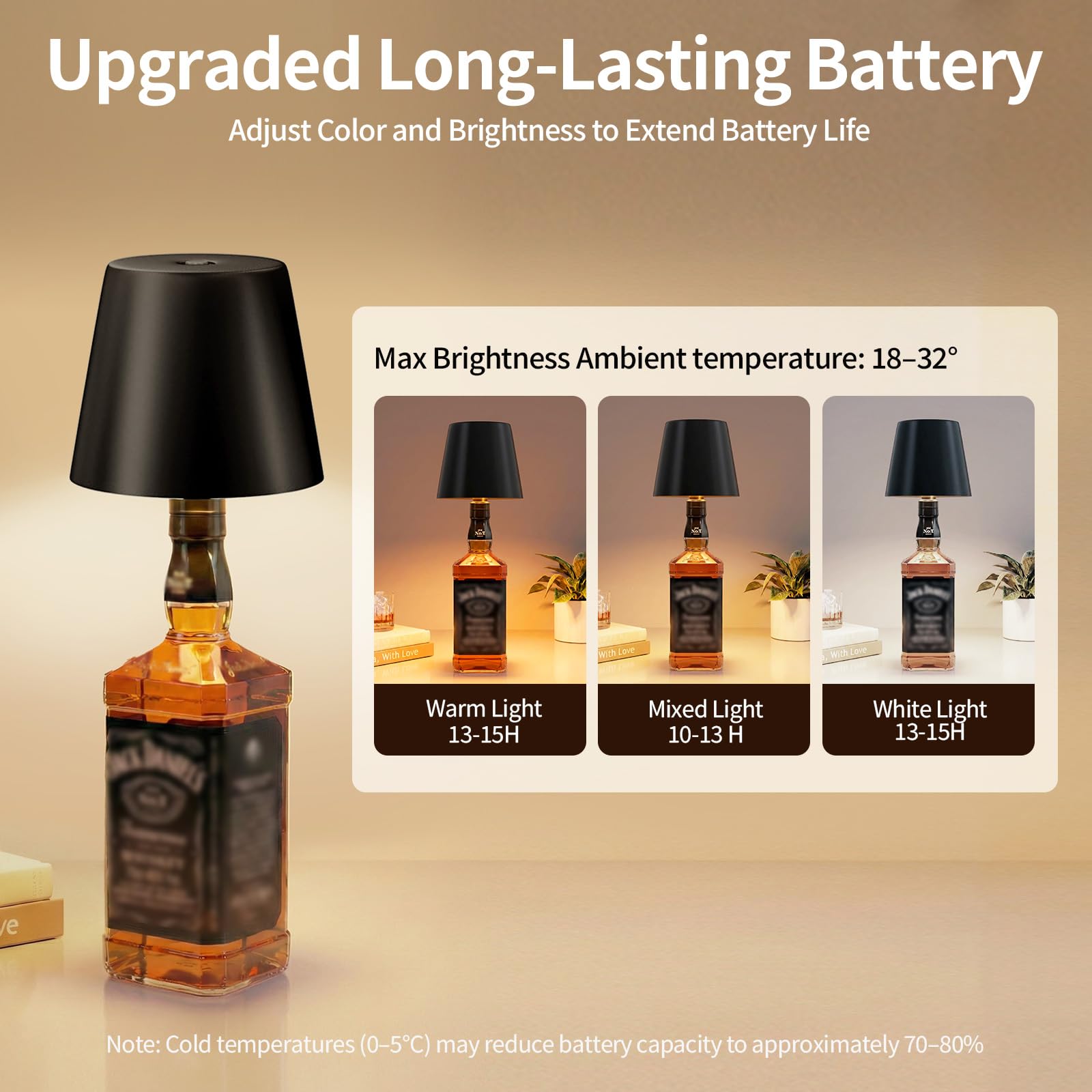 Lámparas LED para Botella 2 Piezas, Lámparas de Mesa Inalámbricas Recargables para Interior y Exterior – 3 Temperaturas de Color, Regulación Continua, IP54, Cuerpo Metálico, 5300 mAh, Negro