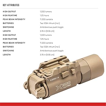 ミカガスガン X300U-A付き ミカガスガン X300U-A付き X300U-A WeaponLight - SureFire