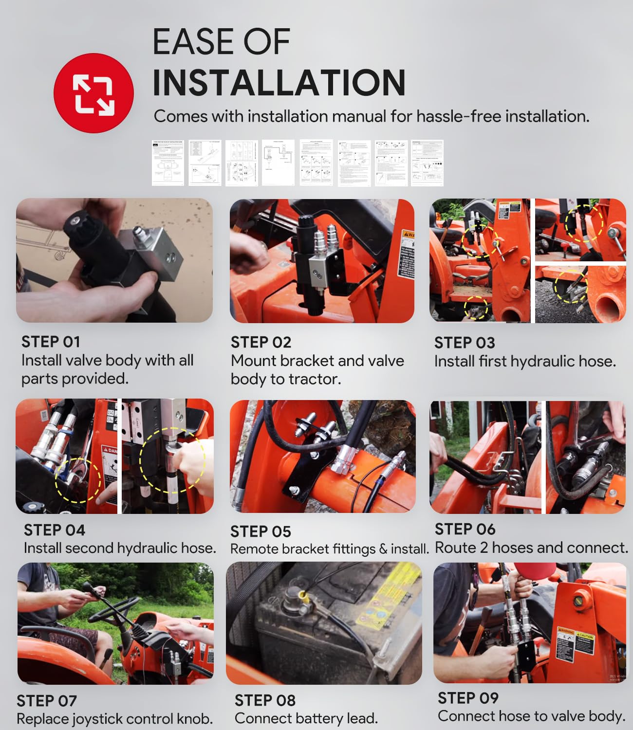 Amazon.com: Third Function Valve Kit Compatible with Kubota L2501
