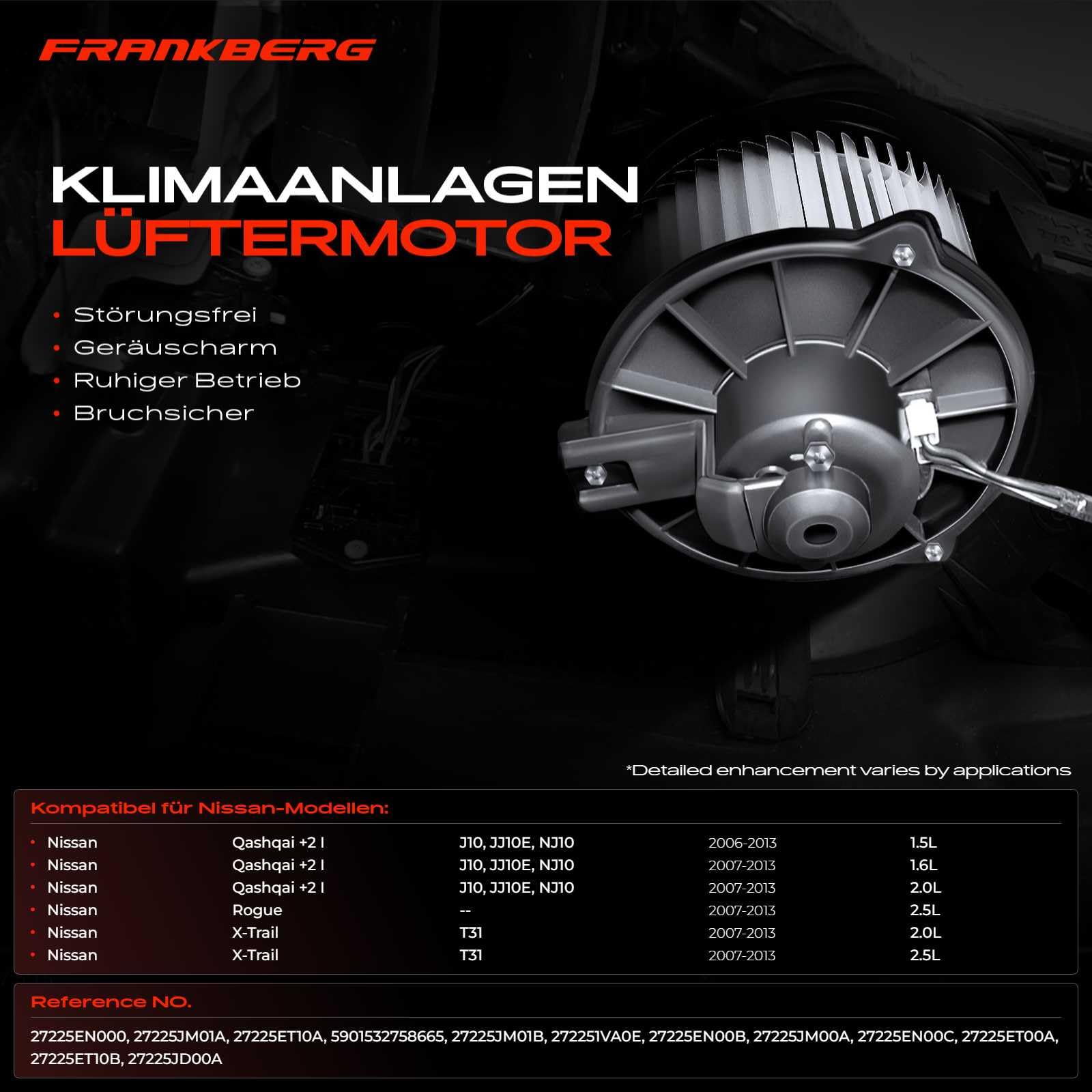 Frankberg Motore del ventilatore Ventilatore del riscaldamento Compatibile con Qashqai +2 I J10 NJ10 X-Trail T31 Rogue Replace# 27225EN000, 27225EN00B