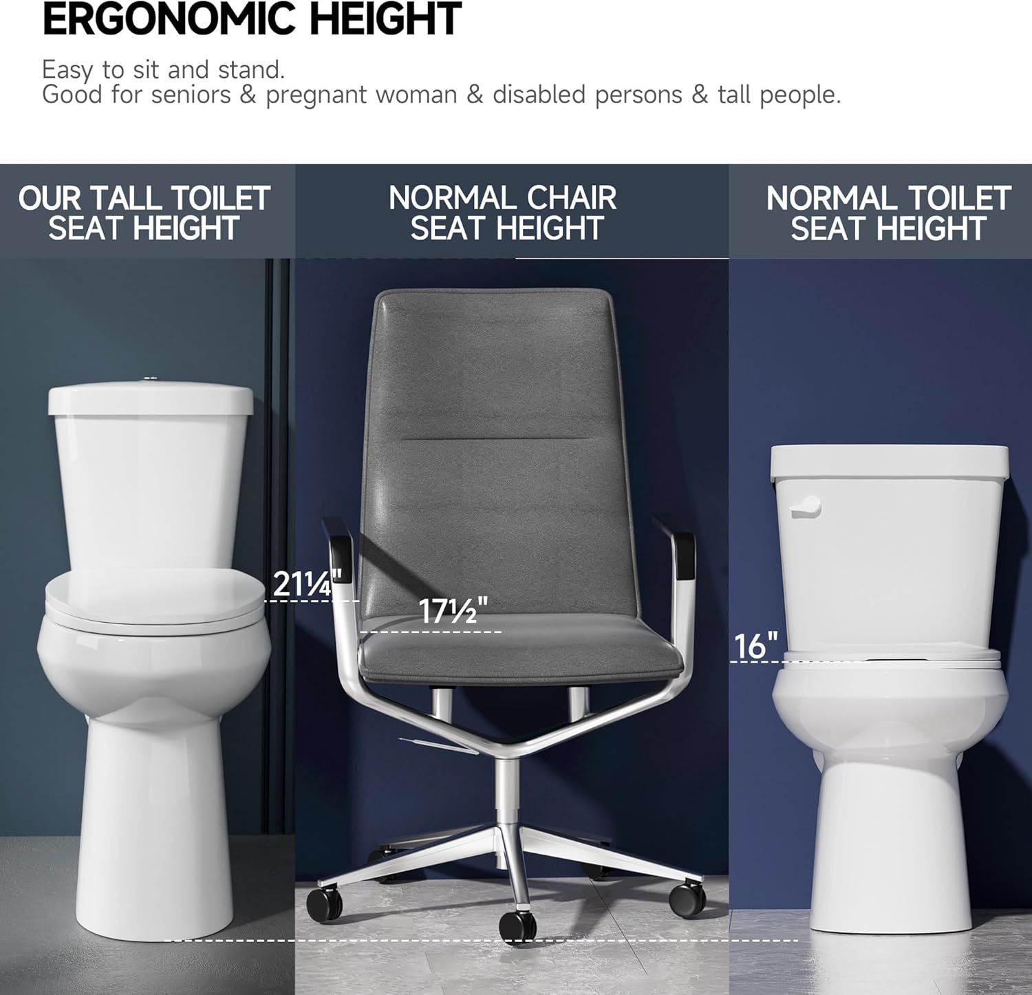 Miuara Elongated Extra Tall Toilet 21 Inch for Seniors 1.1/1.6 GPF Tornado Dual Flush - Two Piece Comfort High Toilet for Bathroom, 20.5 Inch Bowl Height, 21.25 Inch Seat Height, 12" Rough In, White