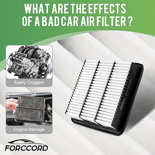 Miniatura 9 de Forccord Paquete de 2 filtros de aire de motor para Hyundai Venue 2023-20, repuesto 28113K2100, accesorios de automóvil