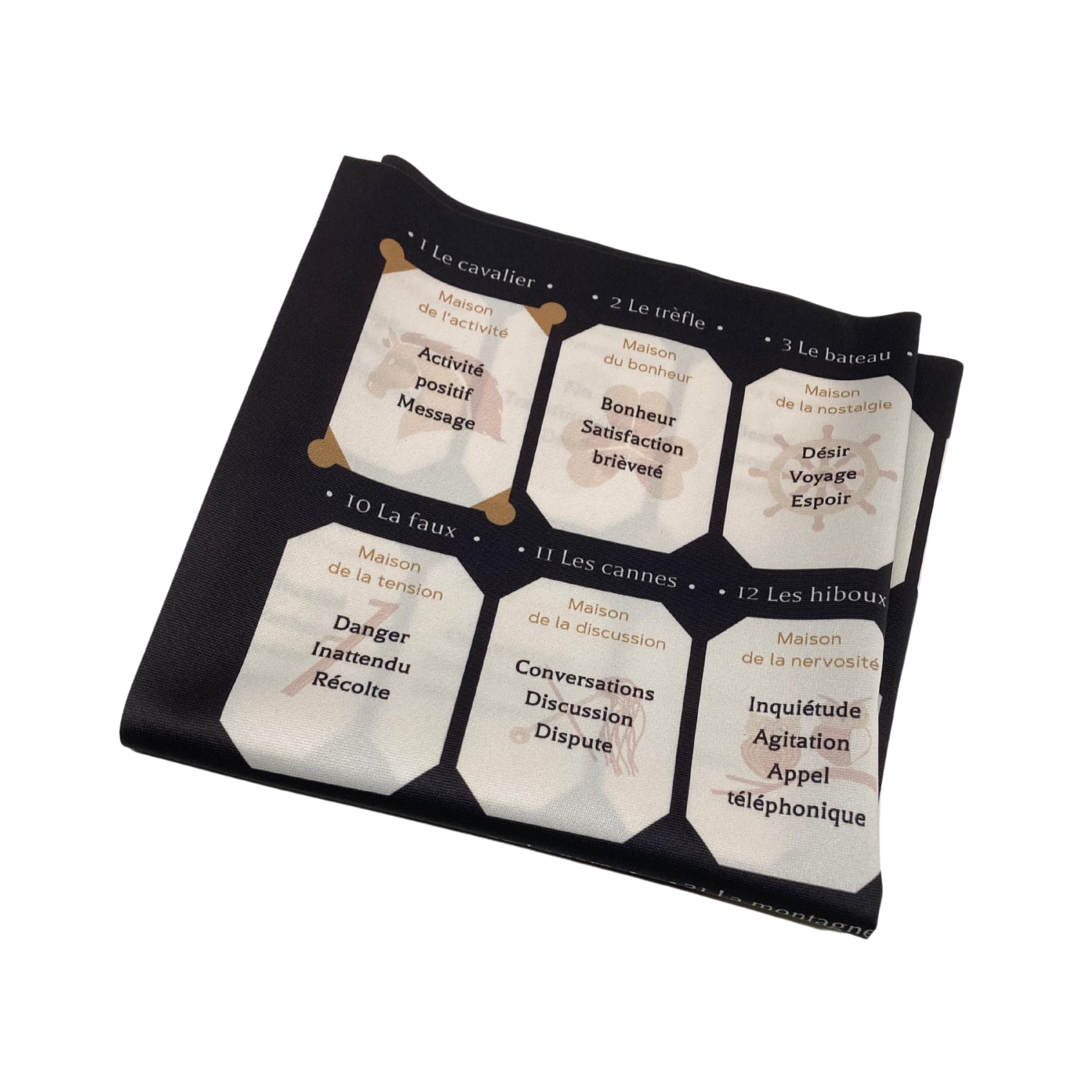 Lenormand Oracle Chiffon de tirage Tableau des Maisons Support 4 x 9 Pochoir Tapis 9 x 4