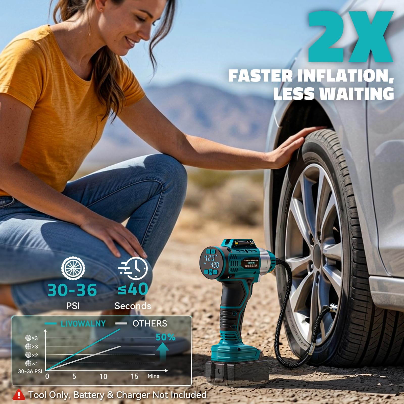 Ecarke Akku Kompressor 11 Bar mit Digitalmanometer & 12V-Zigarettenanzünder, kompatibel mit Makita 18V Akku, Tragbarer Luftpumpe für Auto, SUV, Motorrad, Fahrrad und Bälle, Ohne Akku & Ladegerät