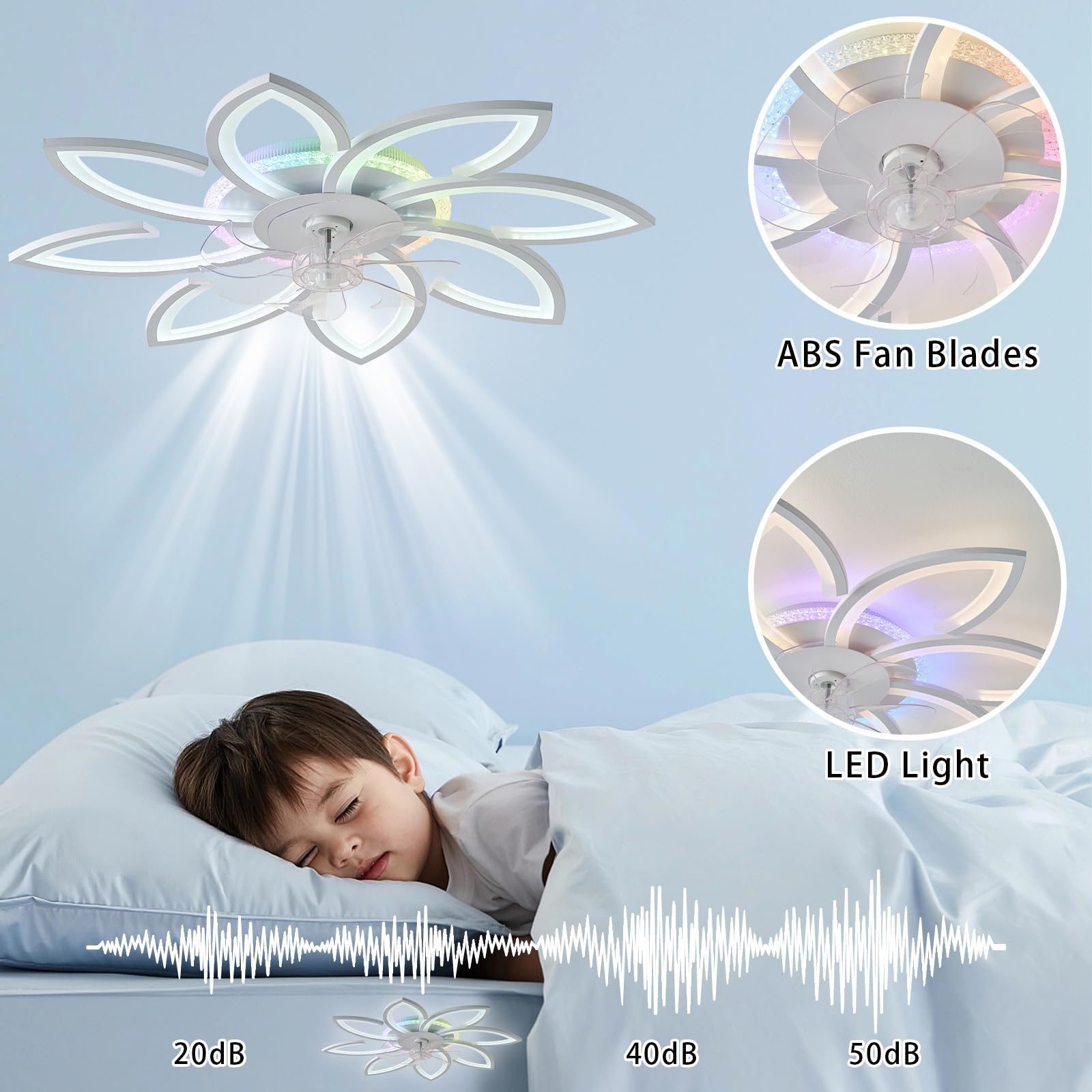 RGB Deckenlampe mit Ventilator und Fernbedienung Leise Reversibel Deckenventilator mit Beleuchtung Dimmbar 6 Gang DC Smart Deckenleuchte mit Ventilator Weiß 7 BläTter für Wohnzimmer-87cm