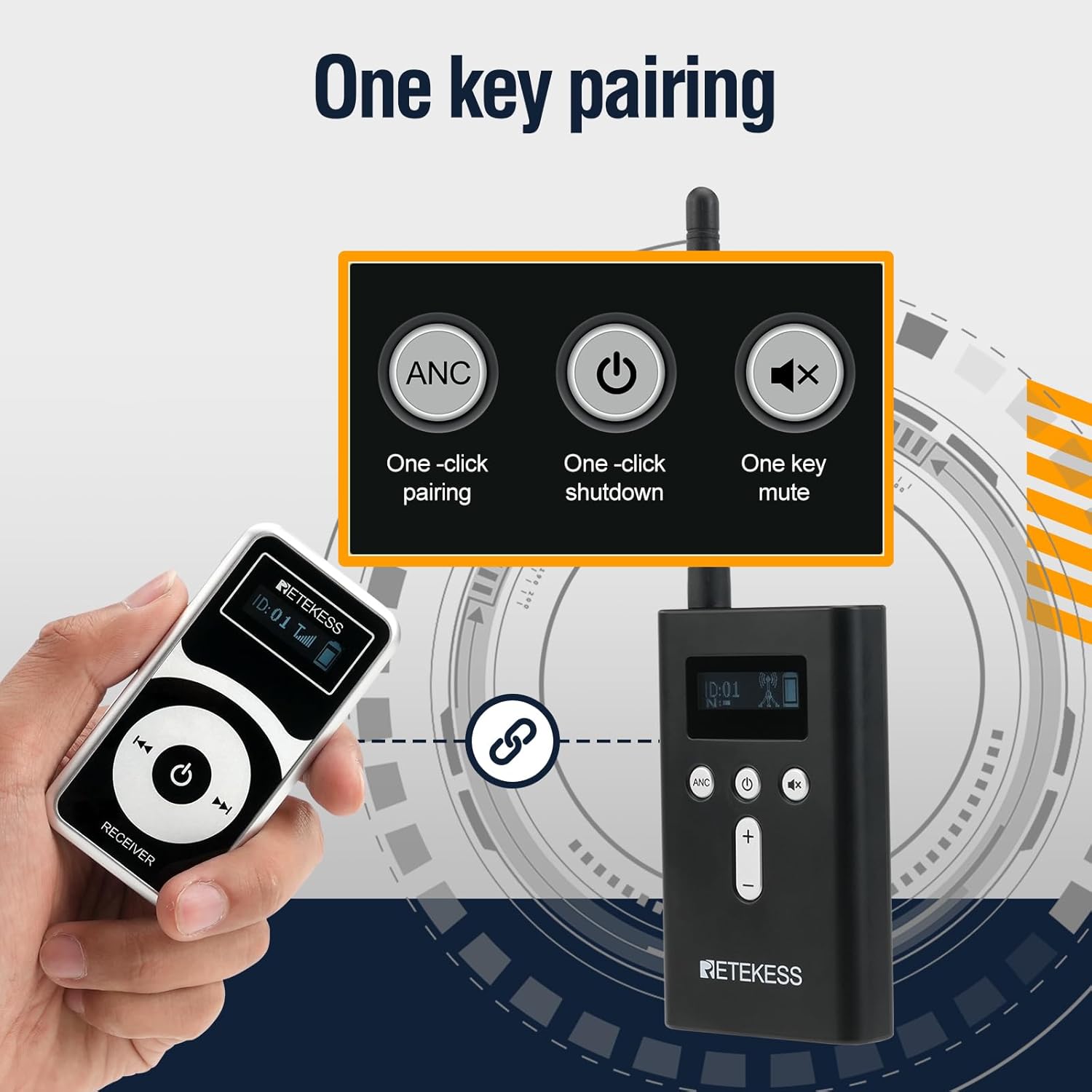 Diagram showing one-key pairing, one-click shutdown, and one-key mute functions on the transmitter and receiver.