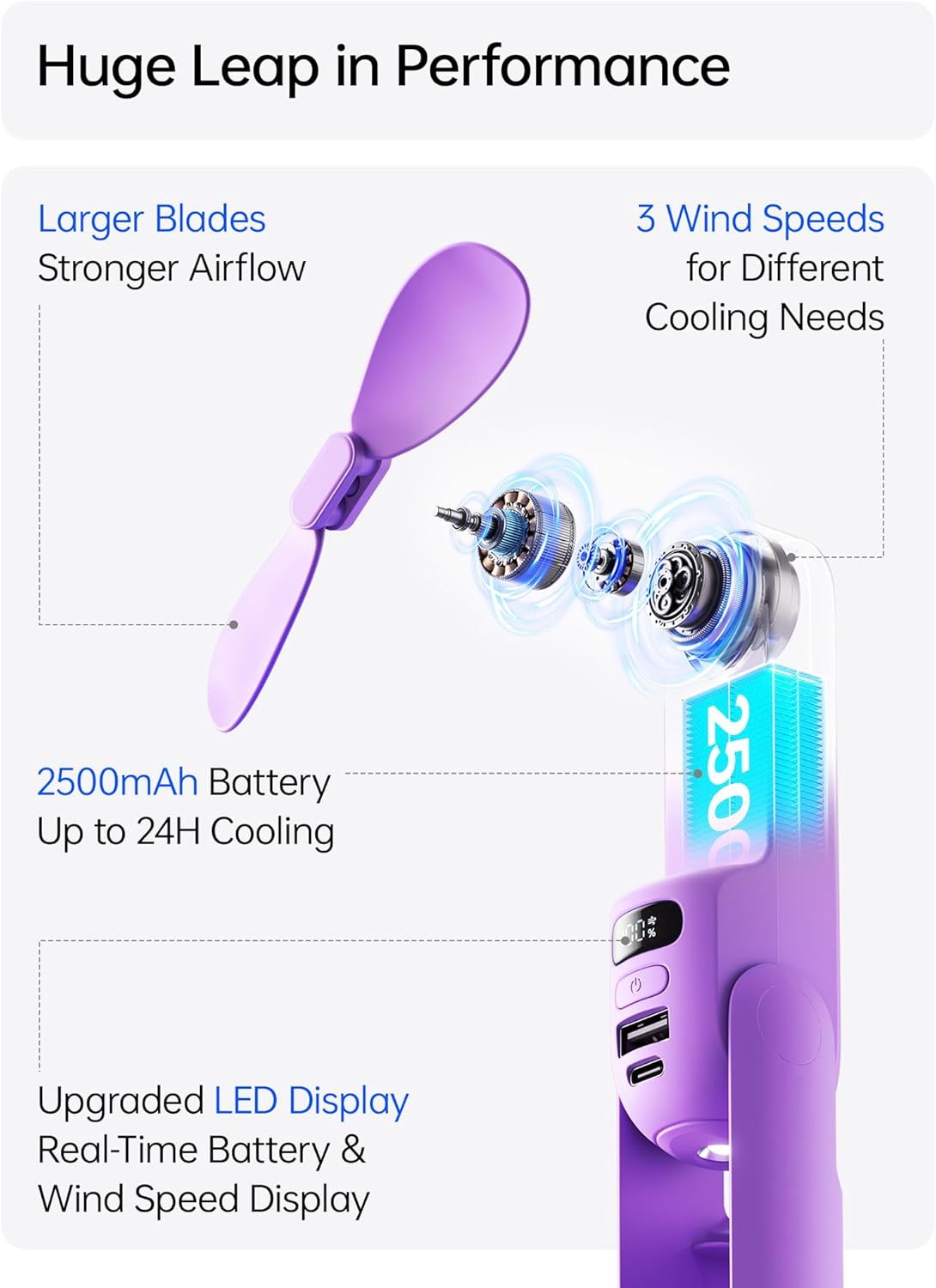 JISULIFE Handheld Travel Fan, Upgraded Mini Portable Fan with Up to 24 Working Hours for Long-term Outdoor Cooling, Combines Power Bank and Flashlight, Used for Summer, Cruise, Concert, Lash-Purple