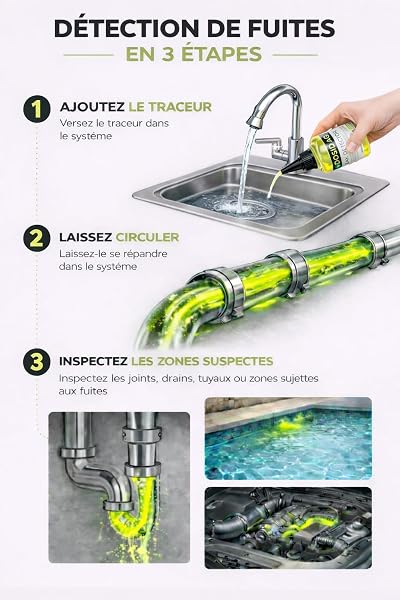 Détecteur de fuite DOSIDIAG | Recherche de fuite Universelle : Piscine, SPA, Plomberie, Toiture, Voiture | Fluorescéine haute concentration | Colorant Traceur - 4