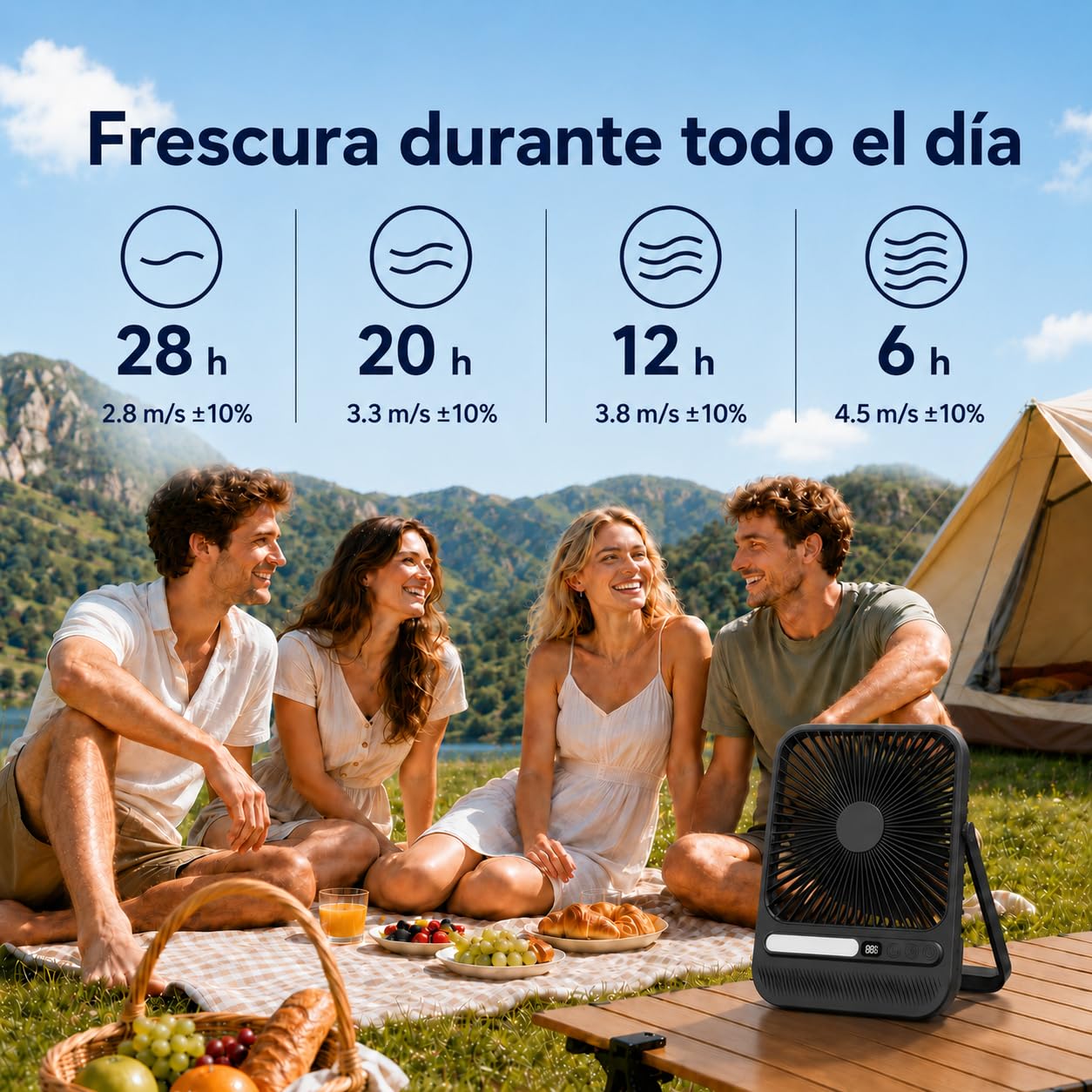 Ventilador portátil de 10000 mAh, 28 horas de autonomía, 4 velocidades, temporizador de 2 a 8 horas, indicador LED, USB-C, para oficina, camping y viajes