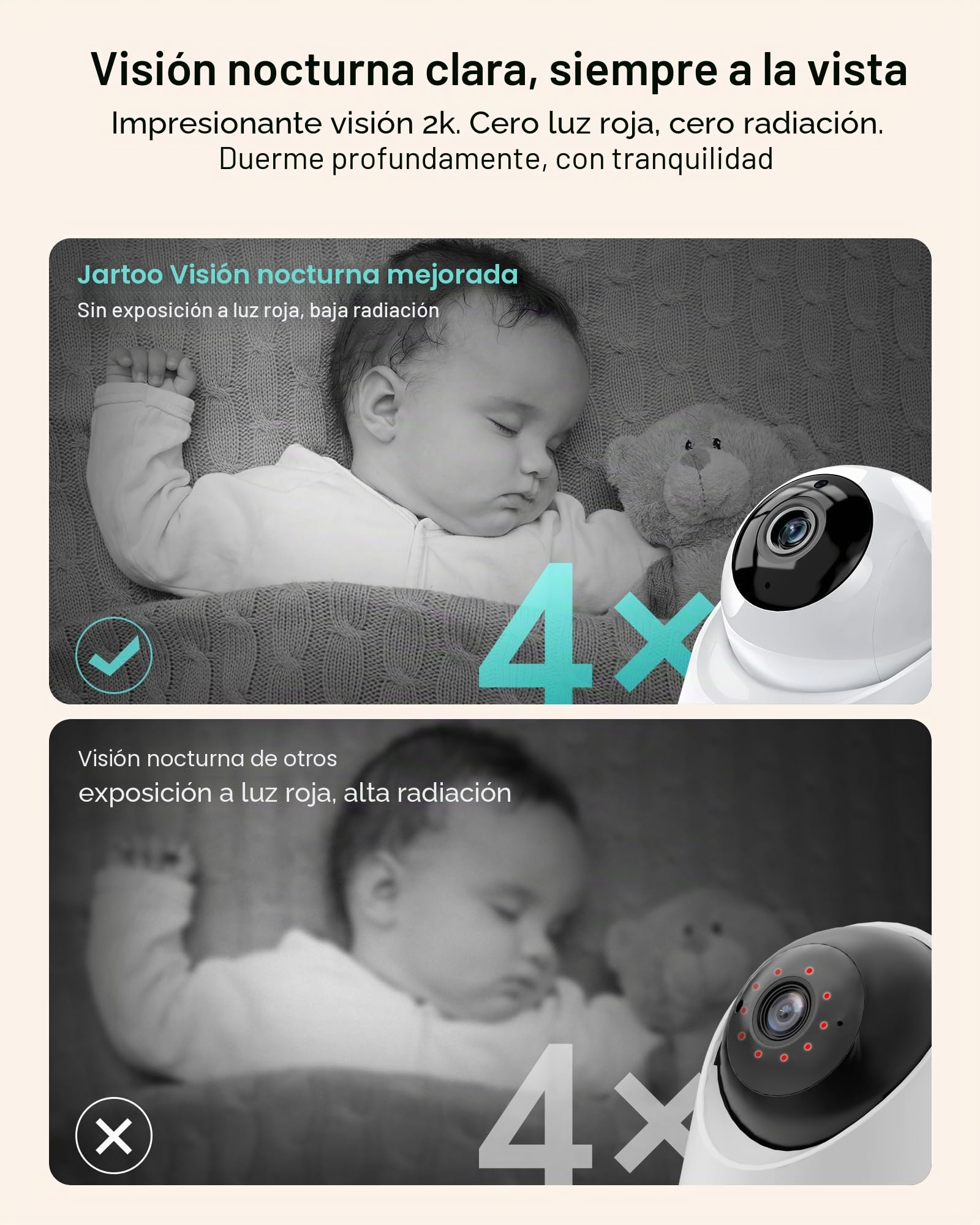 Jartoo Monitor de bebé con video 2K y cámara y audio, monitor de bebé de largo alcance de 567 metros sin WiFi, pantalla FHD de 5.5", cámara para bebé ANC inalámbrica, reloj de alimentación, visión