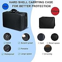 Vista 4 de Hard Shell Carrying Case for PS-5, Protective Travel Bag Compatible with Playstation-5 Console, Controllers, Headset, Base and Other Gaming