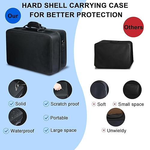 Miniatura 4 de Hard Shell Carrying Case for PS-5, Protective Travel Bag Compatible with Playstation-5 Console, Controllers, Headset, Base and Other Gaming