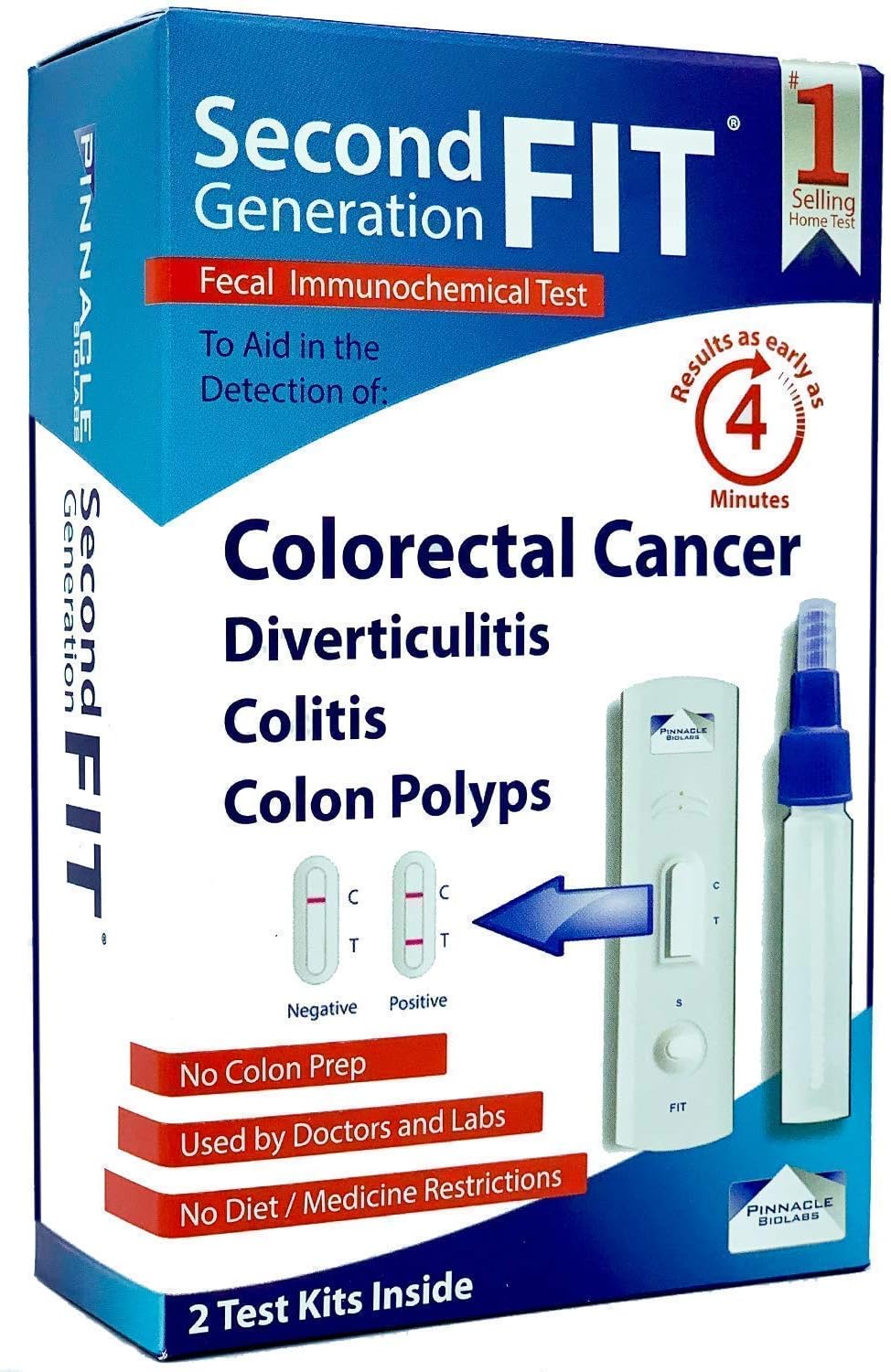 (Fecal Immunochemical Test) for Colorectal Cancer (2)