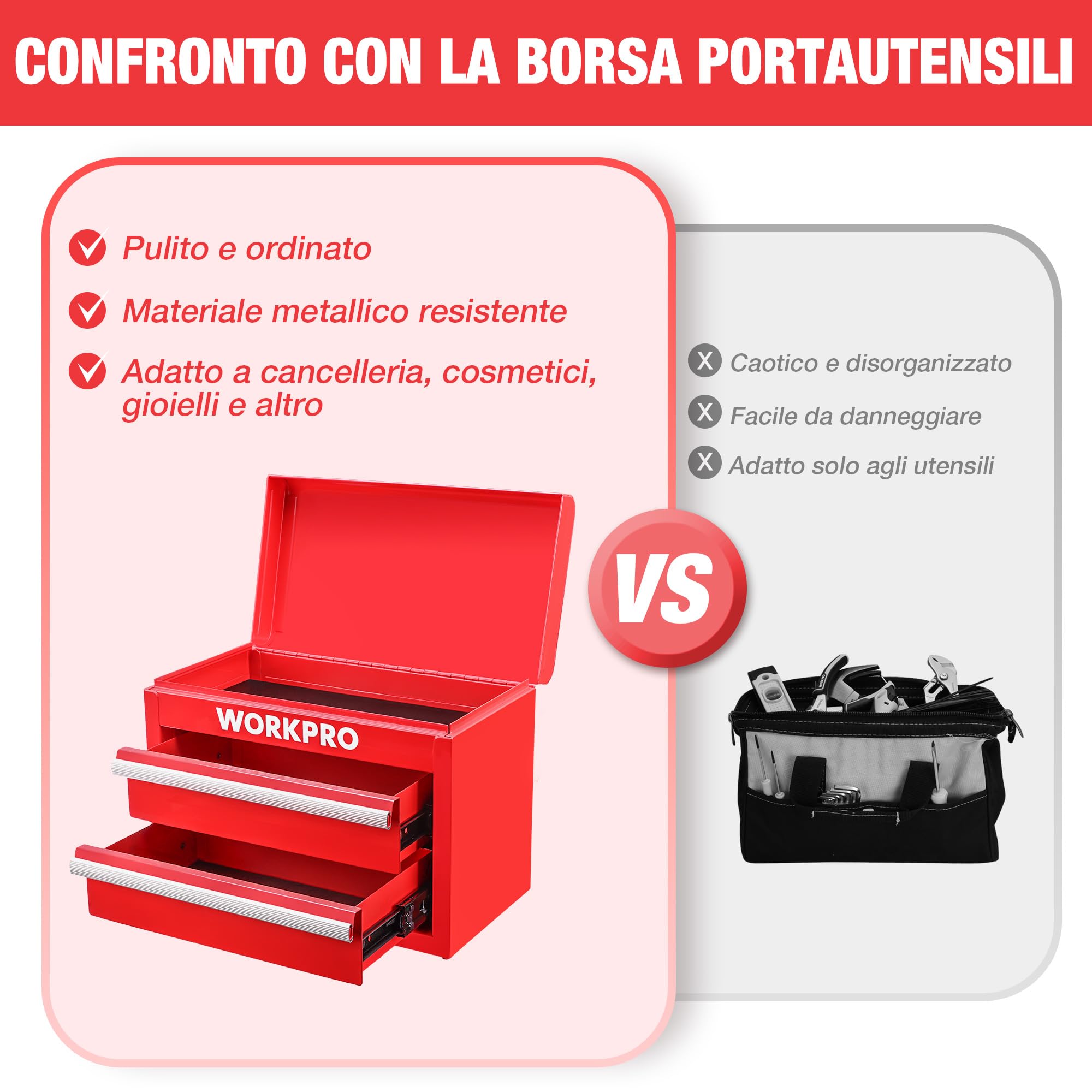 WORKPRO Mini Cassetta degli Attrezzi in Metallo con 2 Cassetti e & Superiore, 27,5 x 15 x 20,8 cm, Portatile, Ideale per Ufficio e Tavolo da Trucco - Rosso