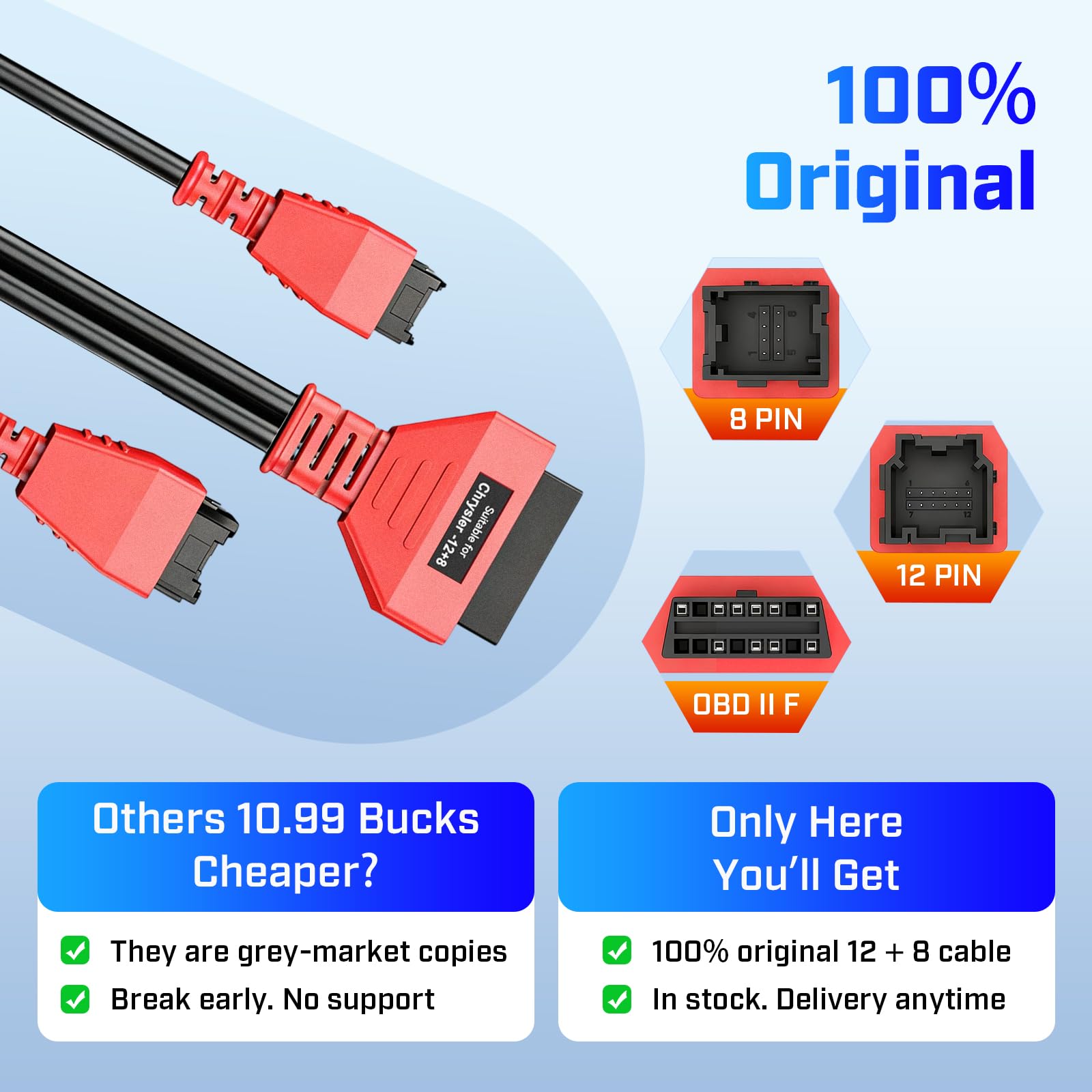 Amazon.com: OBD2 12+8 Adapter for Chrysler 2018+, FCA SGW Bypass