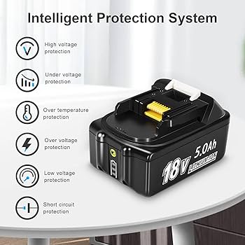 Makita - makita バッテリー 2個 Amazon.co.jp: 7000 7002 7033 マキタ互換 バッテリー 7.2V 2.0