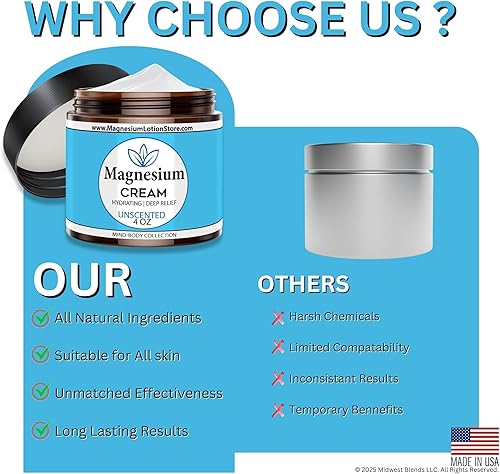 Miniatura 5 de Loción de magnesio sin perfume, crema tópica de magnesio para dormir, calambres y dolor en las piernas, relajación muscular, suplemento calmante e