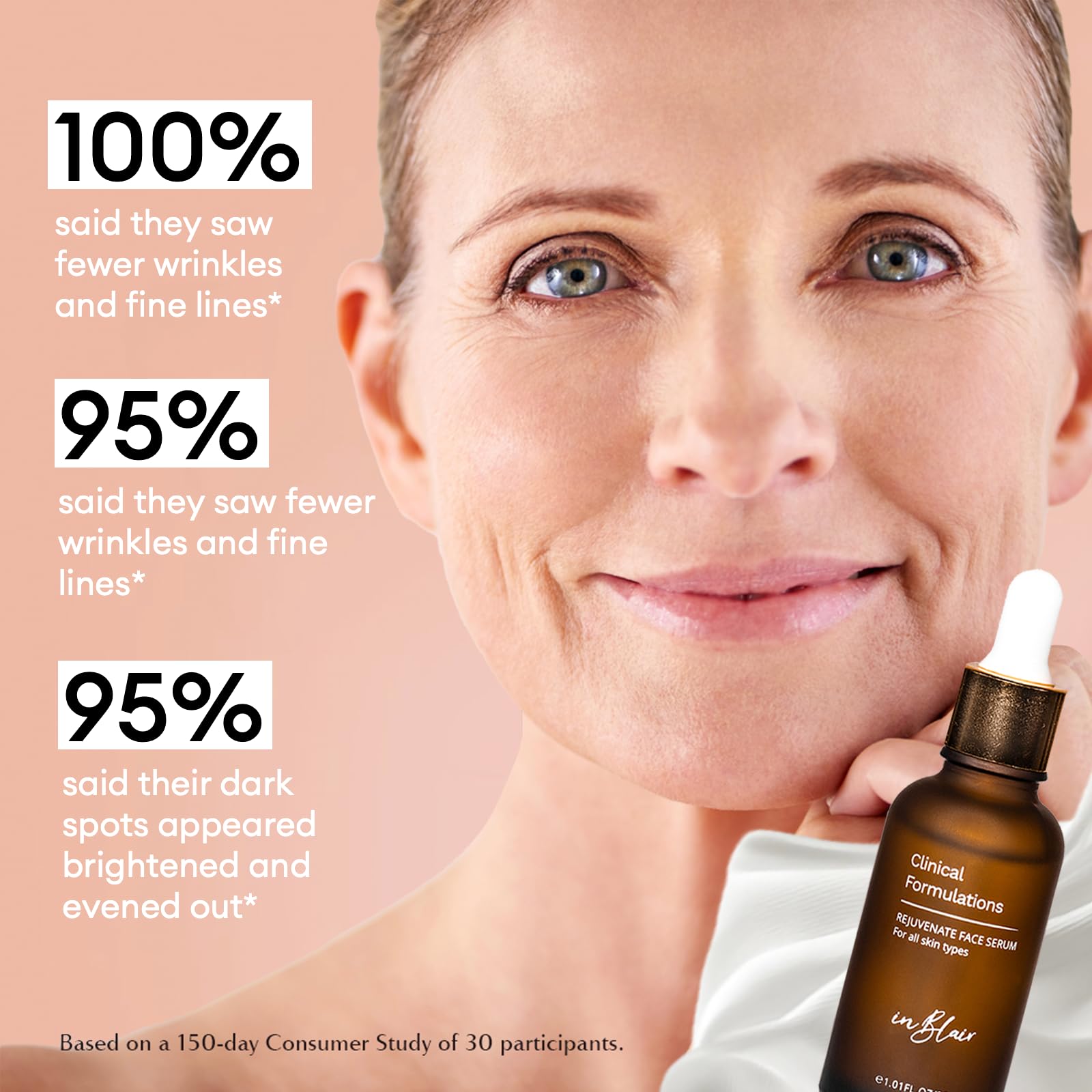 Inblair Rejuvenate Resurfacing Face Serum, Skin Care Serum for Face Wrinkles Fine Lines, Dark Spots - Image 4