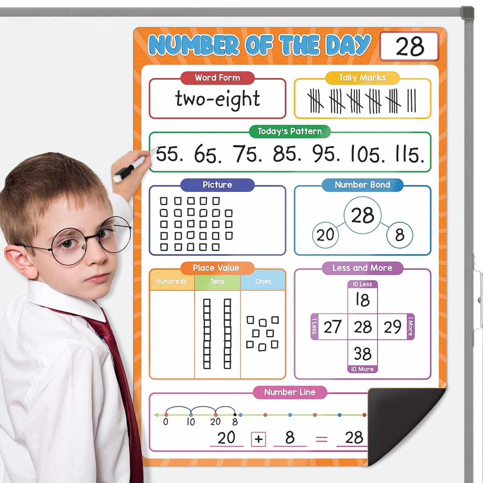 Auchq Magnetic Number of The Day Paper Chart, Dry Erase Math Manipulatives for Whiteboard, Write & Wipe Board for Place Value/Number Line/Number Bond, Great for Kindergarten Ela Classroom.