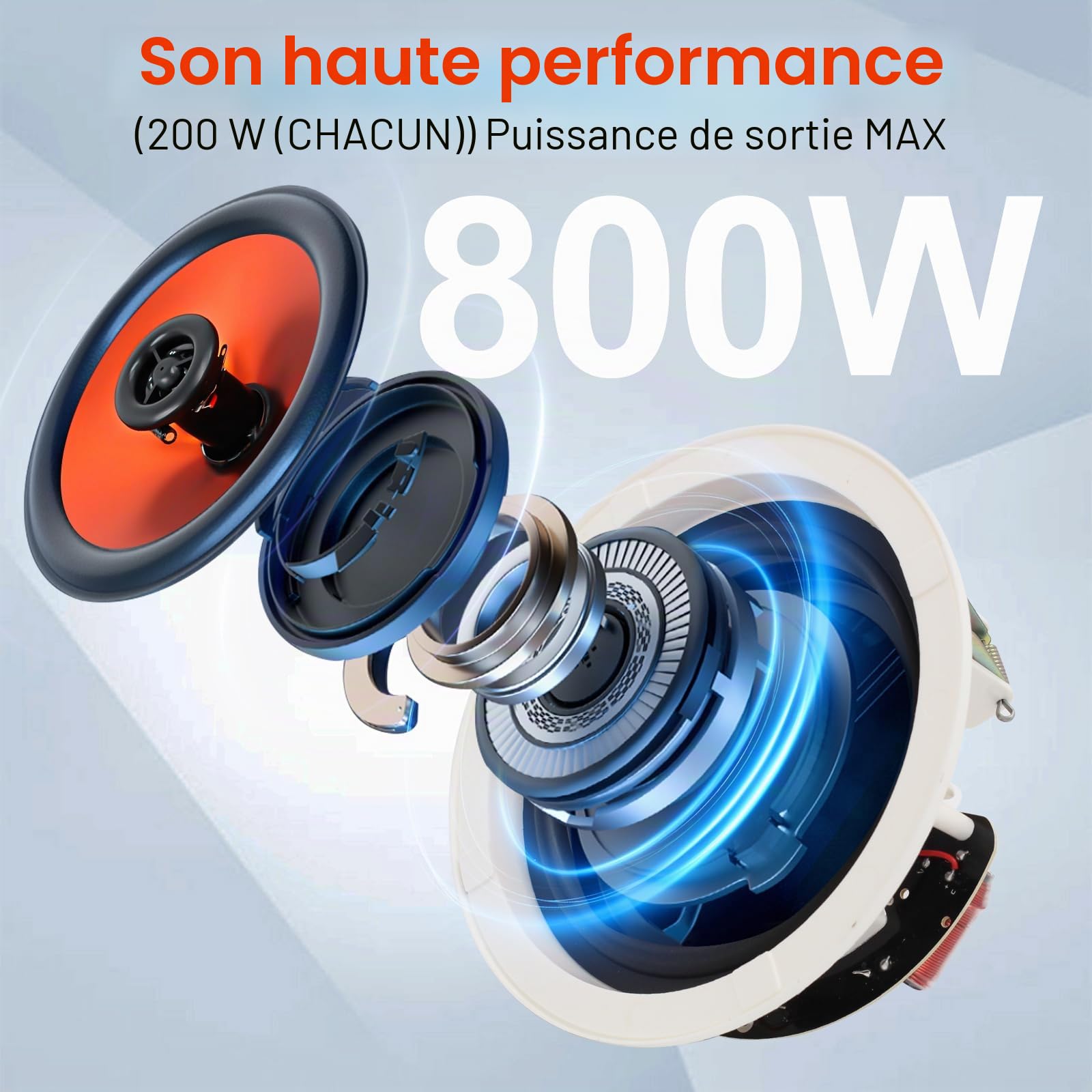 Herdio 4 Pouces Haut-parleurs de Plafond 400 Watts Enceinte encastrable Plafond Murales Parfait pour la Cuisine, Salle de séjour, Porche Couvert(4 Haut-parleurs)