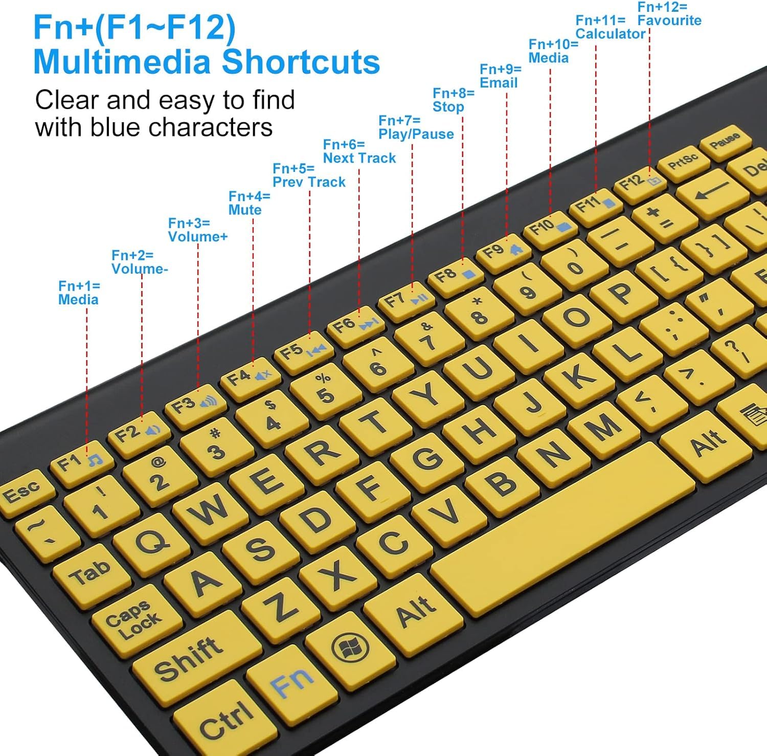 Kabellose Tastatur und Maus mit großen Buchstaben (Italienisch-Layout)| Leise | für Senioren und Menschen mit Sehproblemen und Sehstörungen-Gelb