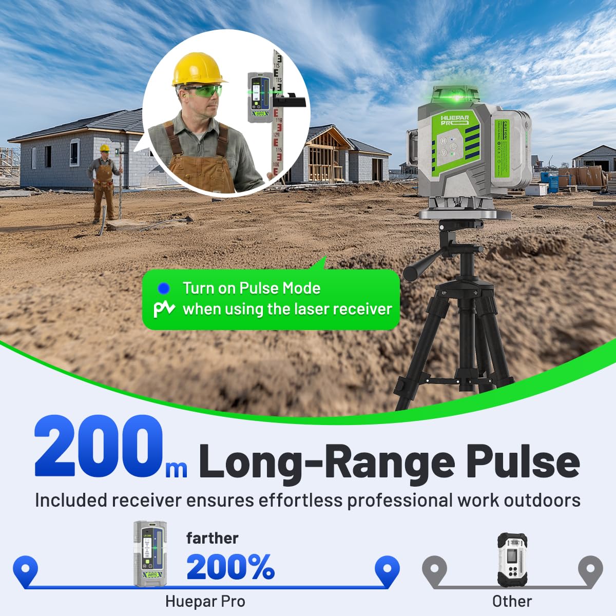 Huepar Pro Outdoor Nivel Láser con Receptor, 4 * 360° Autonivelante con Láser Verde, Nivelación de Alta Precisión en 4D con Batería de Iones de Litio de 8000mAh, Control Remoto y Estuche Rígido