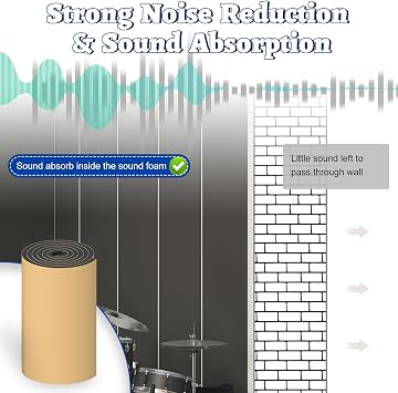 2 Pack High Density Self-Adhesive Acoustic Foam, 12 x 71 Inches, 11.8 sqft Thick Sound Proof Foam, Heat/Sound Insulation Roll Acoustic Treatment For Home Office Recording Studio