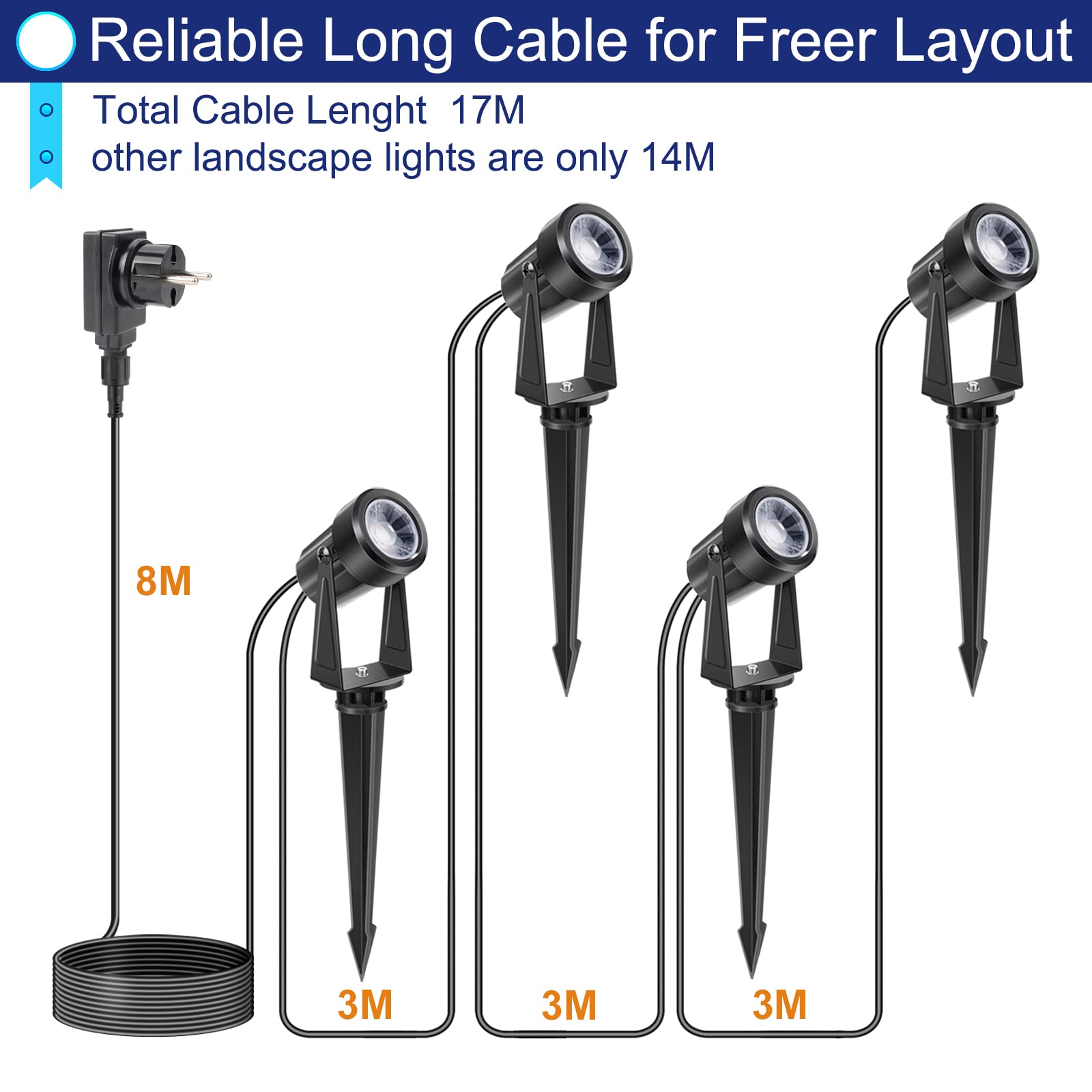 NIORSUN Gartenbeleuchtung LED, Warmweiß 3000K LED Strahler, IP67 Wasserdichter Gartenstrahler, 17 m 12 V Gartenleuchten mit Adapter, Gartenlampen für Draußen für Garten, Hof, Bäume(4er-Pack)