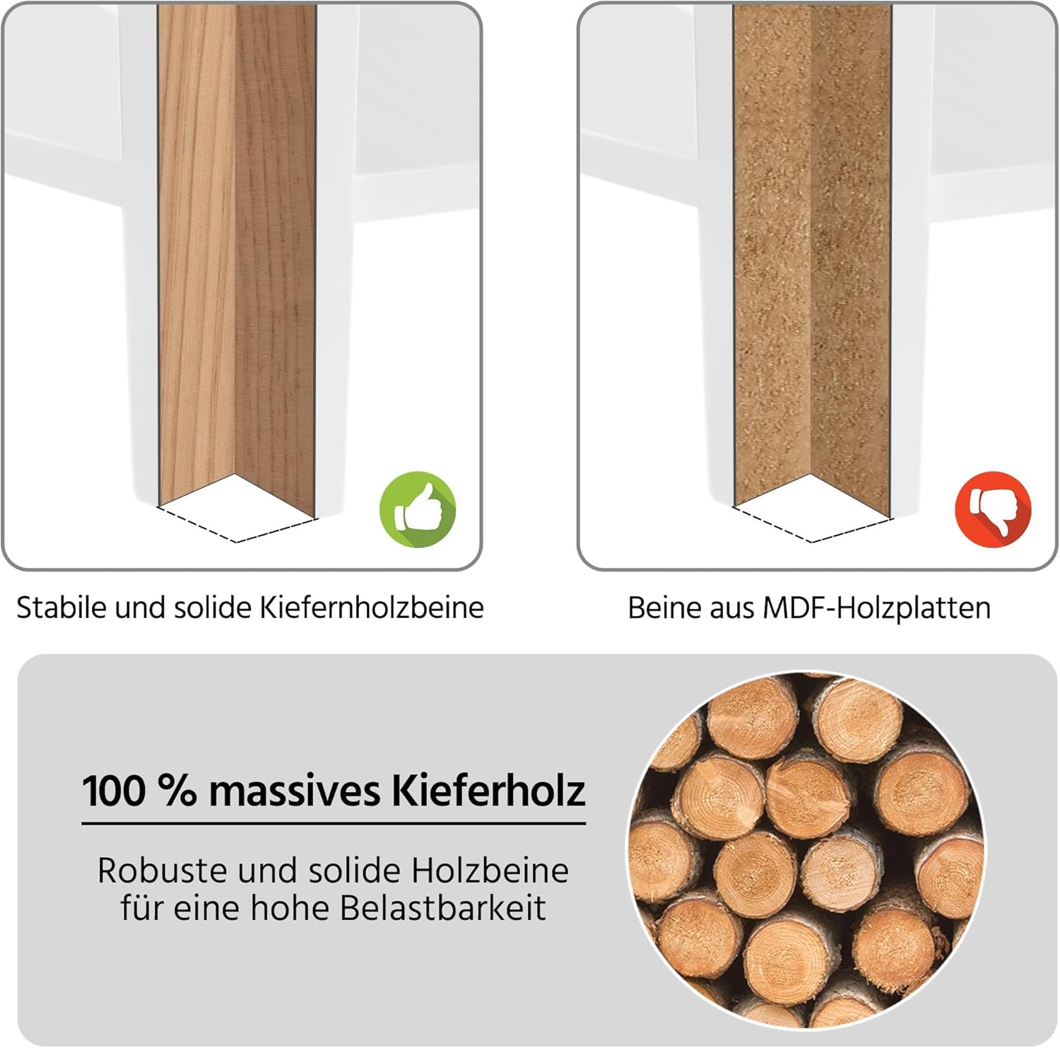Comparison showing solid pine wood legs versus MDF legs, highlighting the durability of solid pine