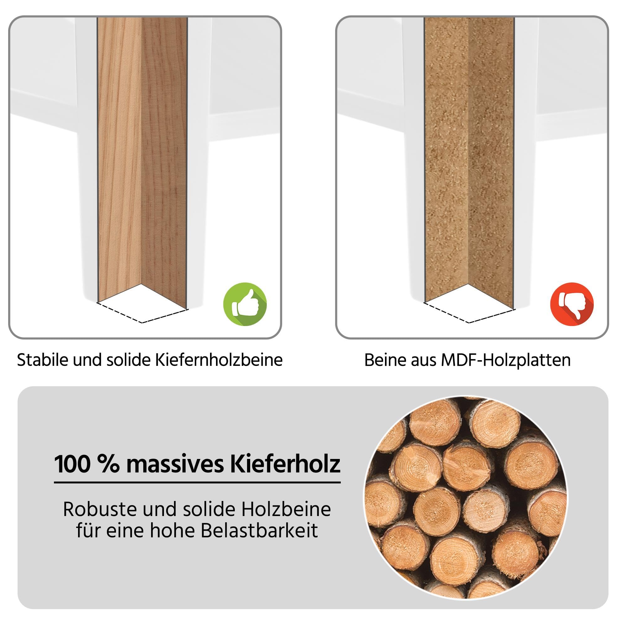 Yaheetech Stolik nocny biały z szufladami i półką, drewno, skandynawski design