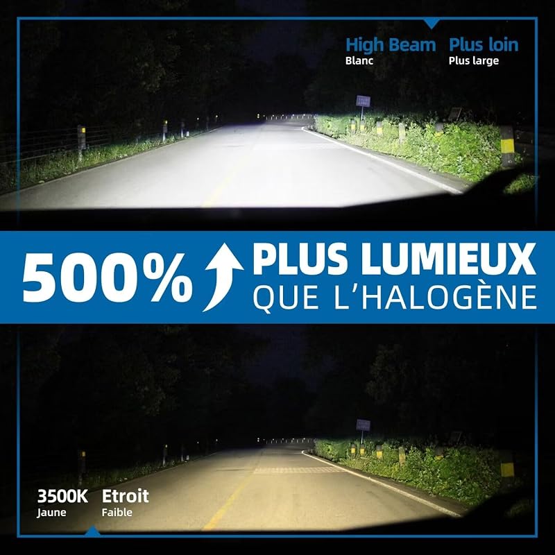 Sinoparcel H7 LED Fényszóró Izzó 6500K Fehér Autóhoz, 2 db Csomag