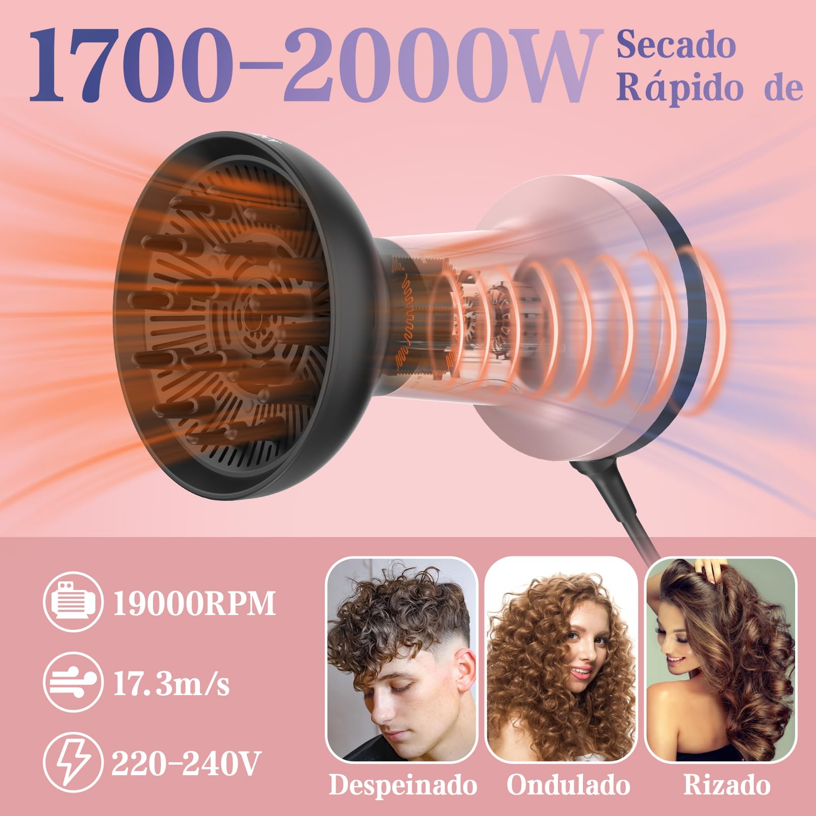 Difusor Pelo Rizado Profesional 2 en 1, 1700-2000W, 3 Temperaturas/2 Velocidades, Iones Negativos