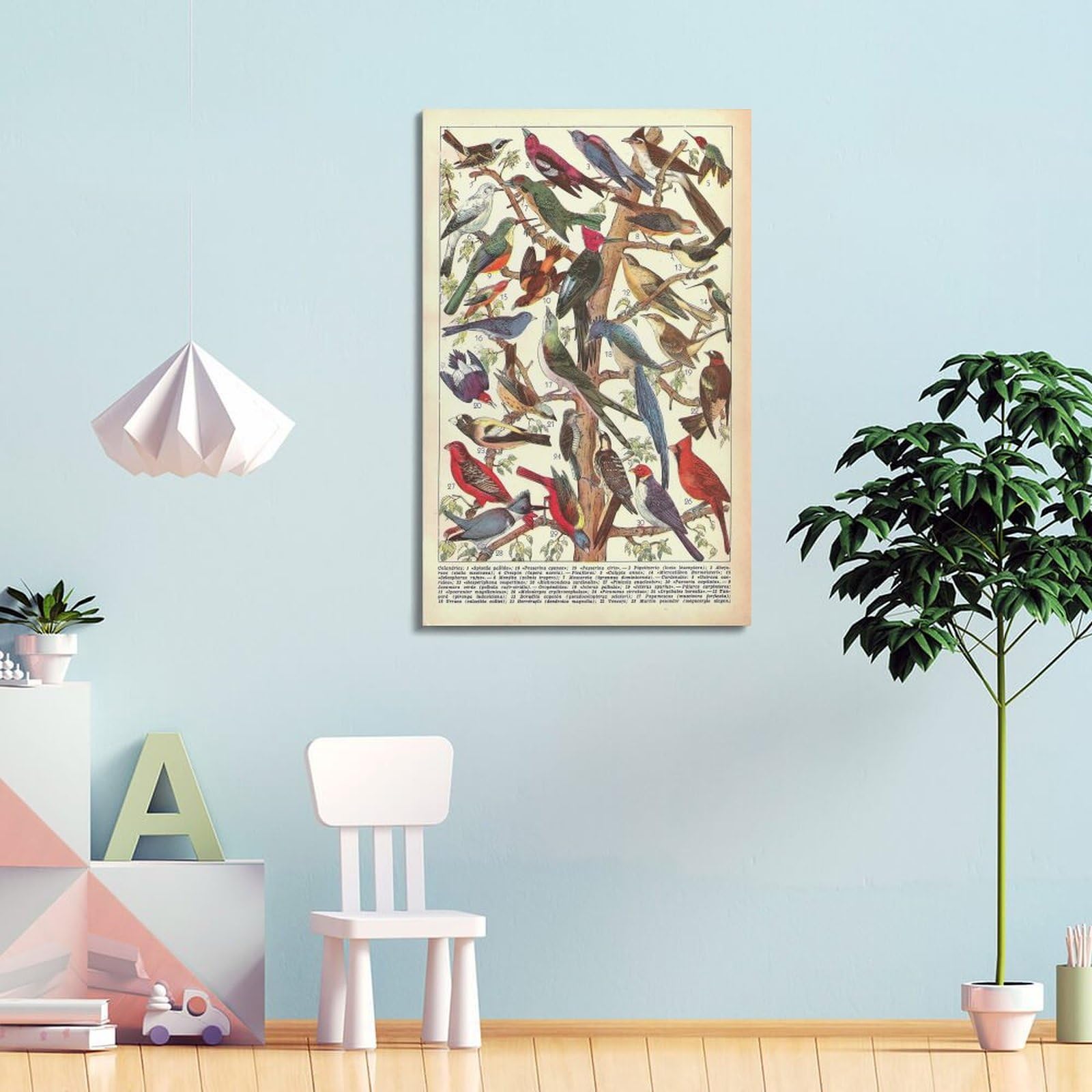 HNPBB Vintage-Tier-Poster, Vogelführer-Poster, dekorative Malerei, Leinwand, Wandposter und Kunstdruck, moderne Familienschlafzimmer-Dekoration, Poster, 50 x 75 cm