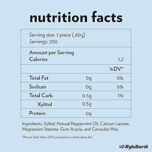 Miniatura 2 de XyloBurst Mints - Caramelos de menta sin azúcar con xilitol, sin aspartamo, sin gluten, veganos y aptos para dieta cetogénica, paquete de 3 (menta)