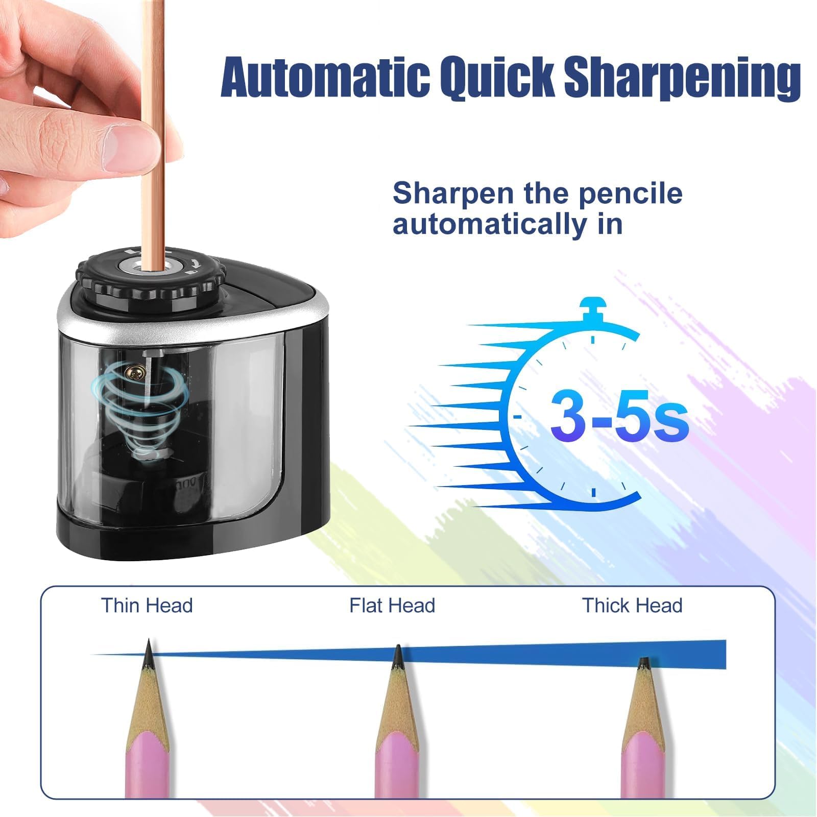 JOLLY 's ALEX Il Temperamatite Elettrico Per Tutte Le Penne