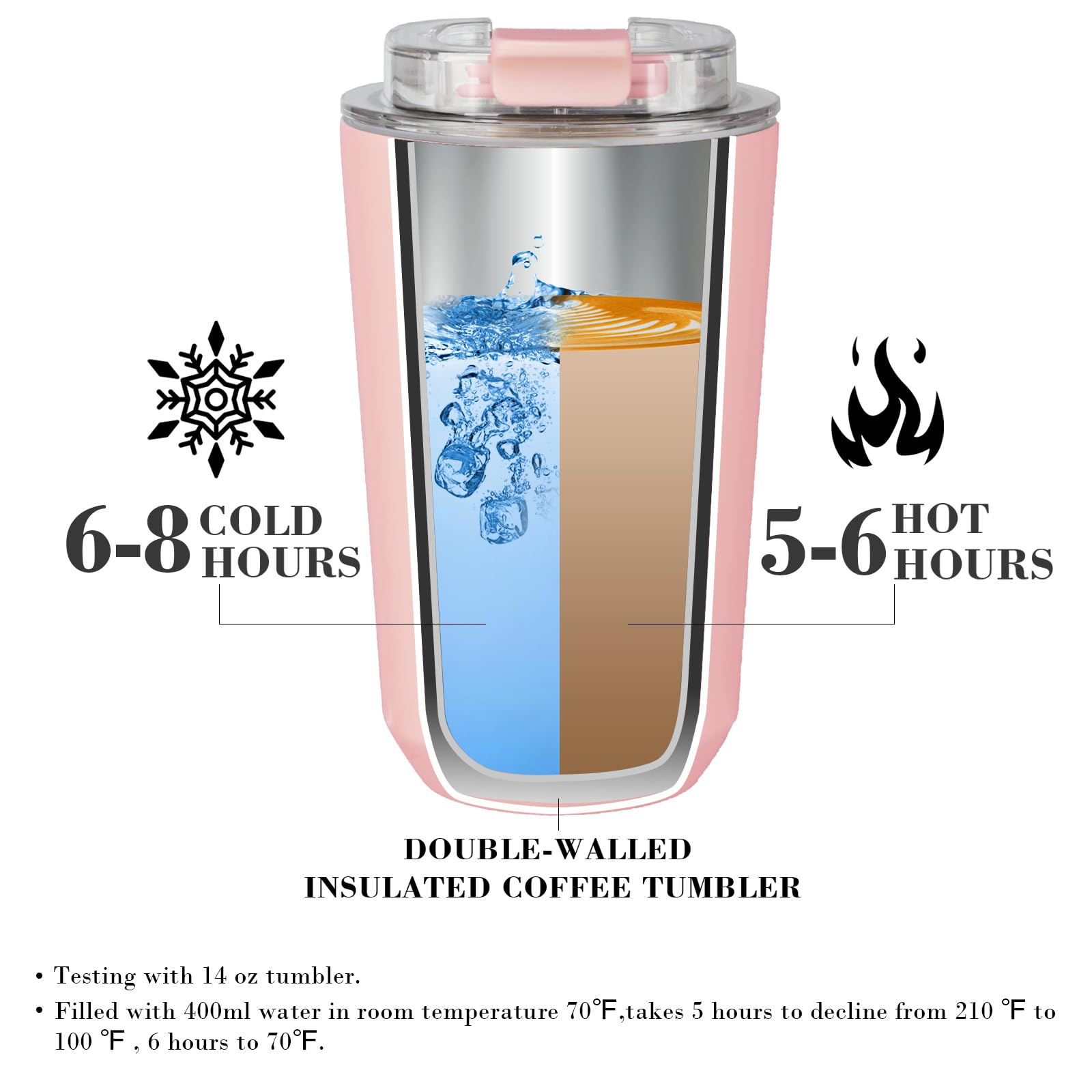 Puraville Isolierte Trinkgläser mit Deckel, 400 ml, Reise-Kaffeebecher, Edelstahl-Vakuumbecher, auslaufsicher, doppelwandiger Kaffeebecher für Eis- und Heißgetränke, Rosa und Hellblau, 2 Stück