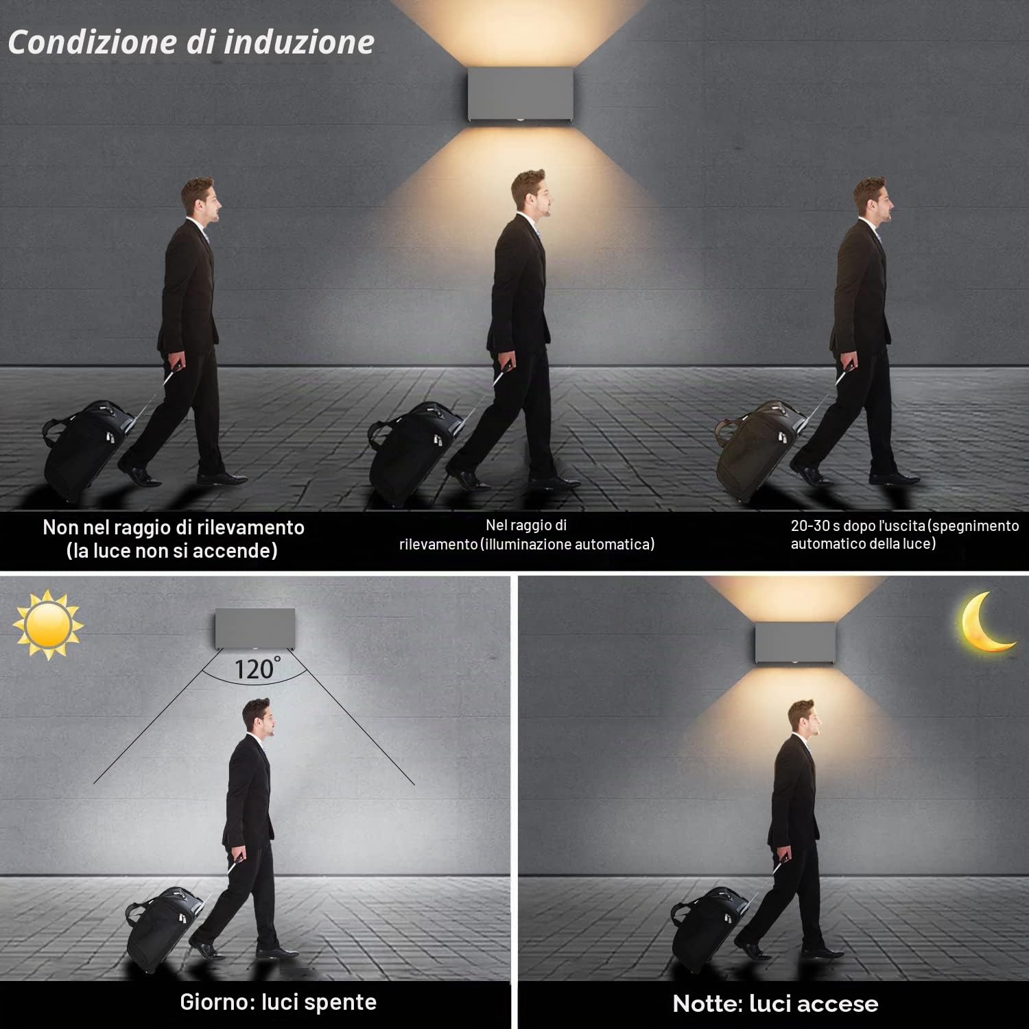 Klighten 2 PCS Lampada da esterno, 24W Applique da Parete con sensore di movimento per luci esterni/interni Lampada da parete con fascio regolabile IP65 Impermeabile 3000K,Grigio scuro