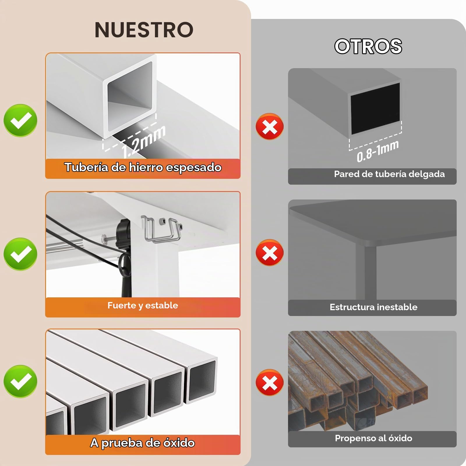 buybyroom Patas Escritorio Elevable, Estructura Mesa Elevable sin Interfaz de Escritorio, con Acero de Alta Resistencia, con USB y Panel Inteligente de Memoria (Sin Panel de Escritorio)