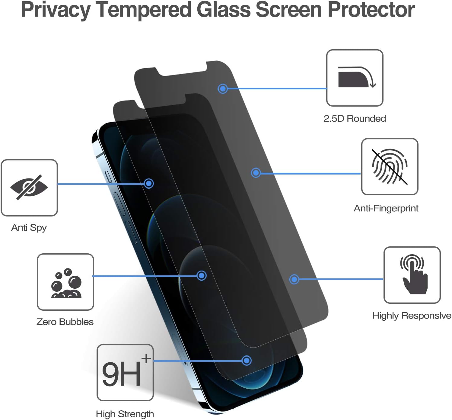ProCase [2 Pack] iPhone 12 Pro Max Privacy Screen Protector 2020, Anti-Spying Tempered Glass Screen Film Guard for Apple iPhone 12 Pro Max 6.7 Inch 2020