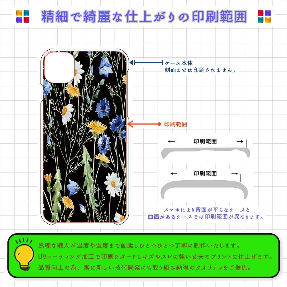 水色ハードケース ハードシェルケース ドット マックブックプロ14インチ(Hardshell Case