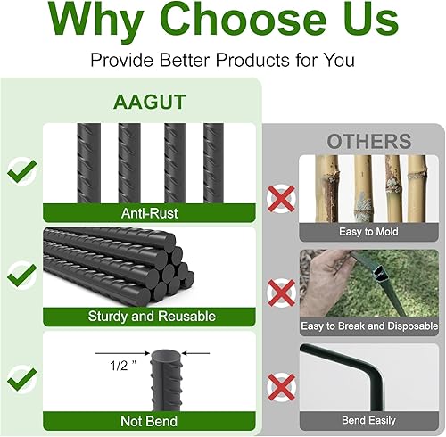 Miniatura 3 de AAGUT 40 estacas de refuerzo de 12 pulgada, 10 piezas, estacas rectas de tierra resistentes con punta de cincel para cemento, forma de hormigón,