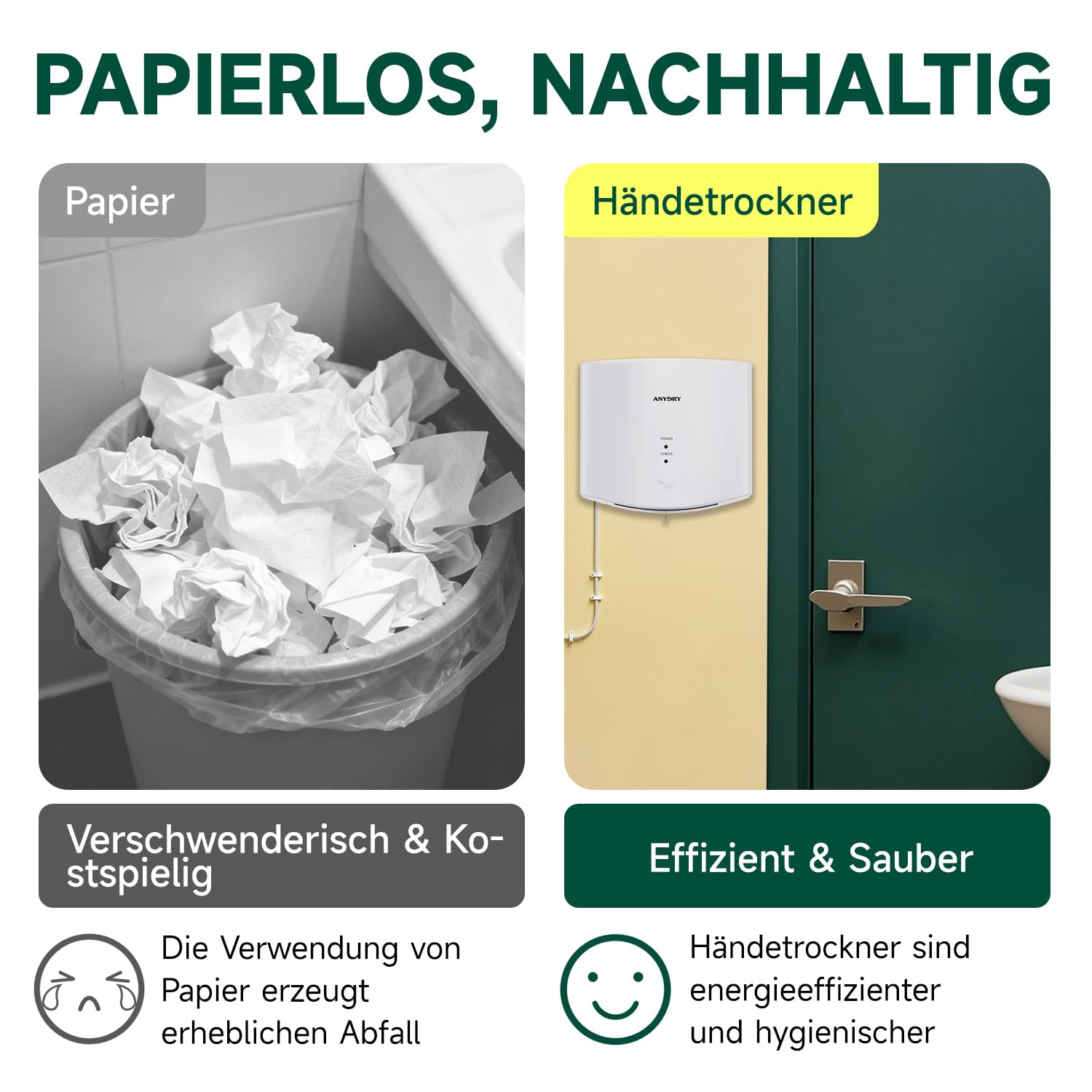 anydry 2630S Kompakter Händetrockner,Automatischer Elektrischer Händetrockner für Wandmontage,Für Gewerbliche oder Private Zwecke,Händetrockner für Toiletten.1400-1650W.(Weiß)