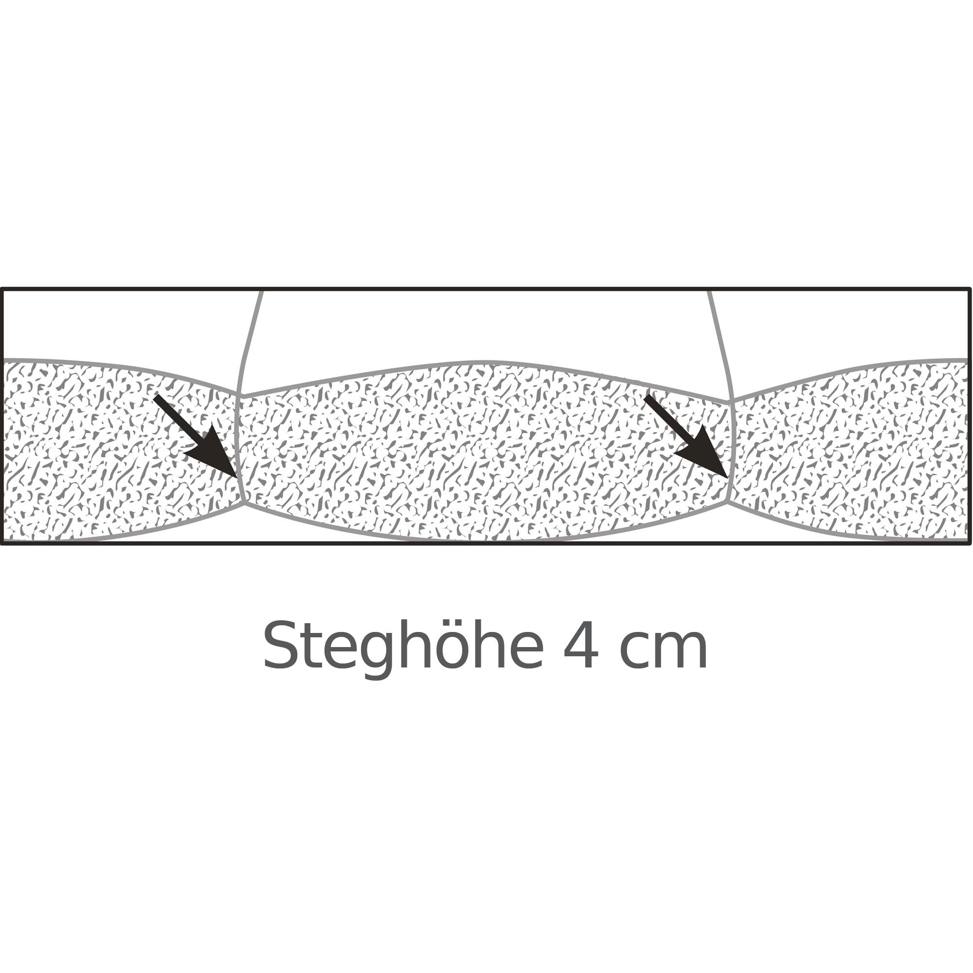 Erwin Müller Kassettendecke Ottawa 90% Daunen, 10% Federn 4 cm Stege - Wärmestufe 4 Größe 135x200 cm