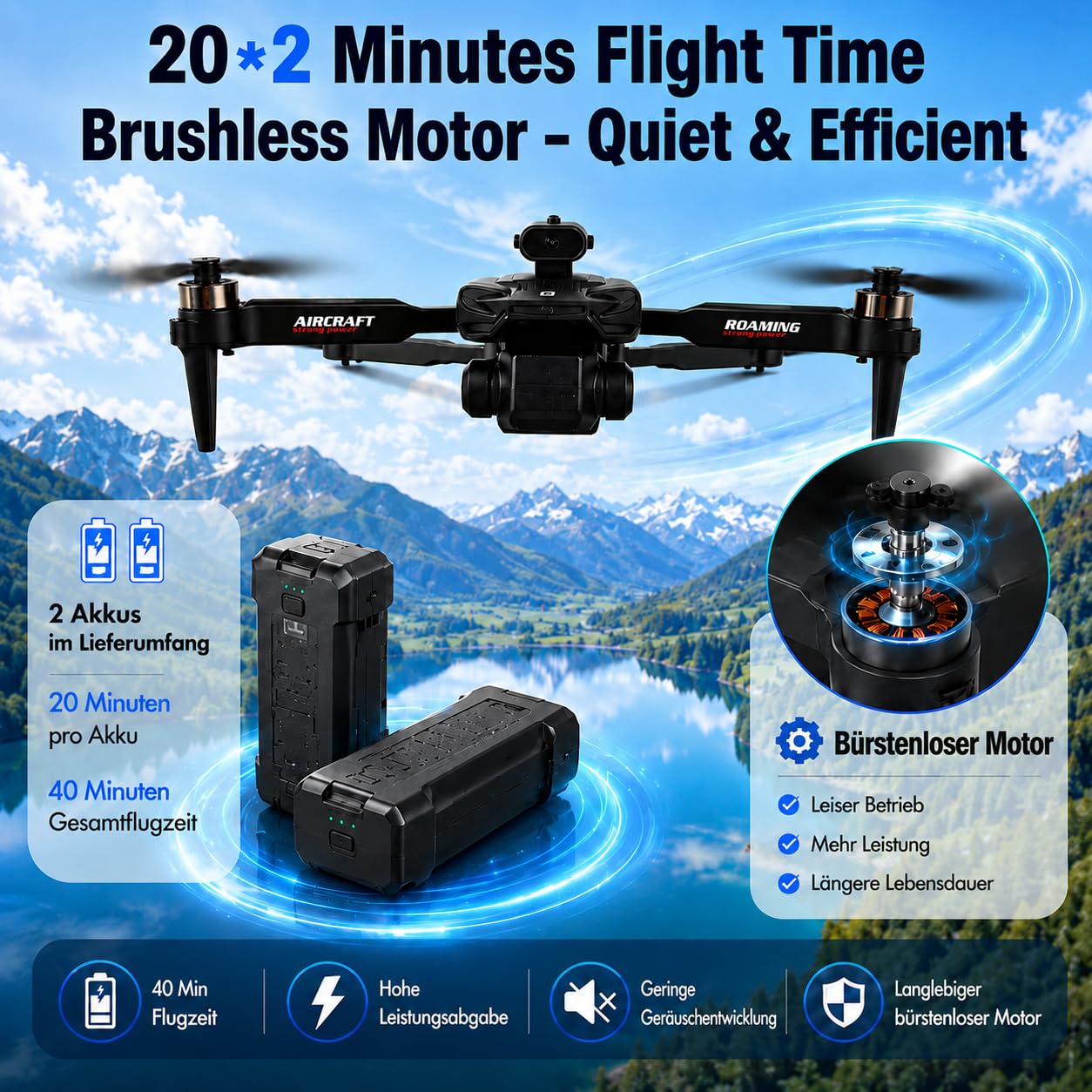 4,3"FPV-Drohne mit integriertem Bildschirm, Hindernisvermeidung, 1080P Kamera, bürstenloser Motor, 20Min Flugzeit, faltbar,One-Touch Start/Landung, für Erwachsene&Anfänger