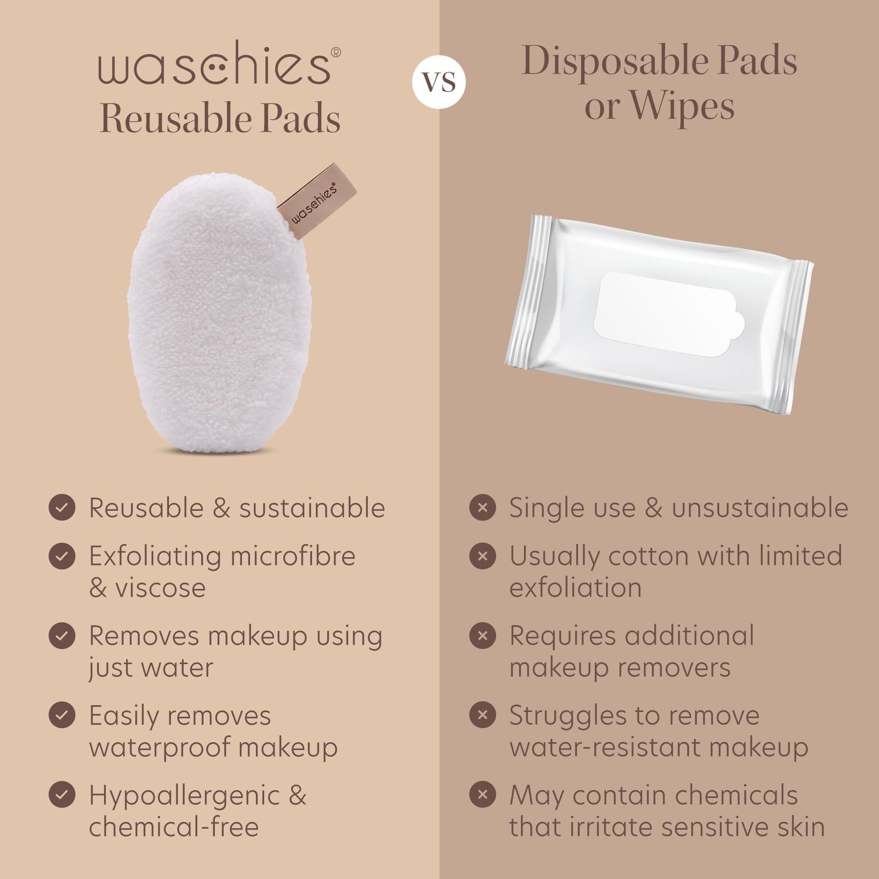 Waschies Reusable Makeup Remover & Face Cleansing Pads, Pack of 6 in White, Washable, Soft & Hypoallergenic - Image 4