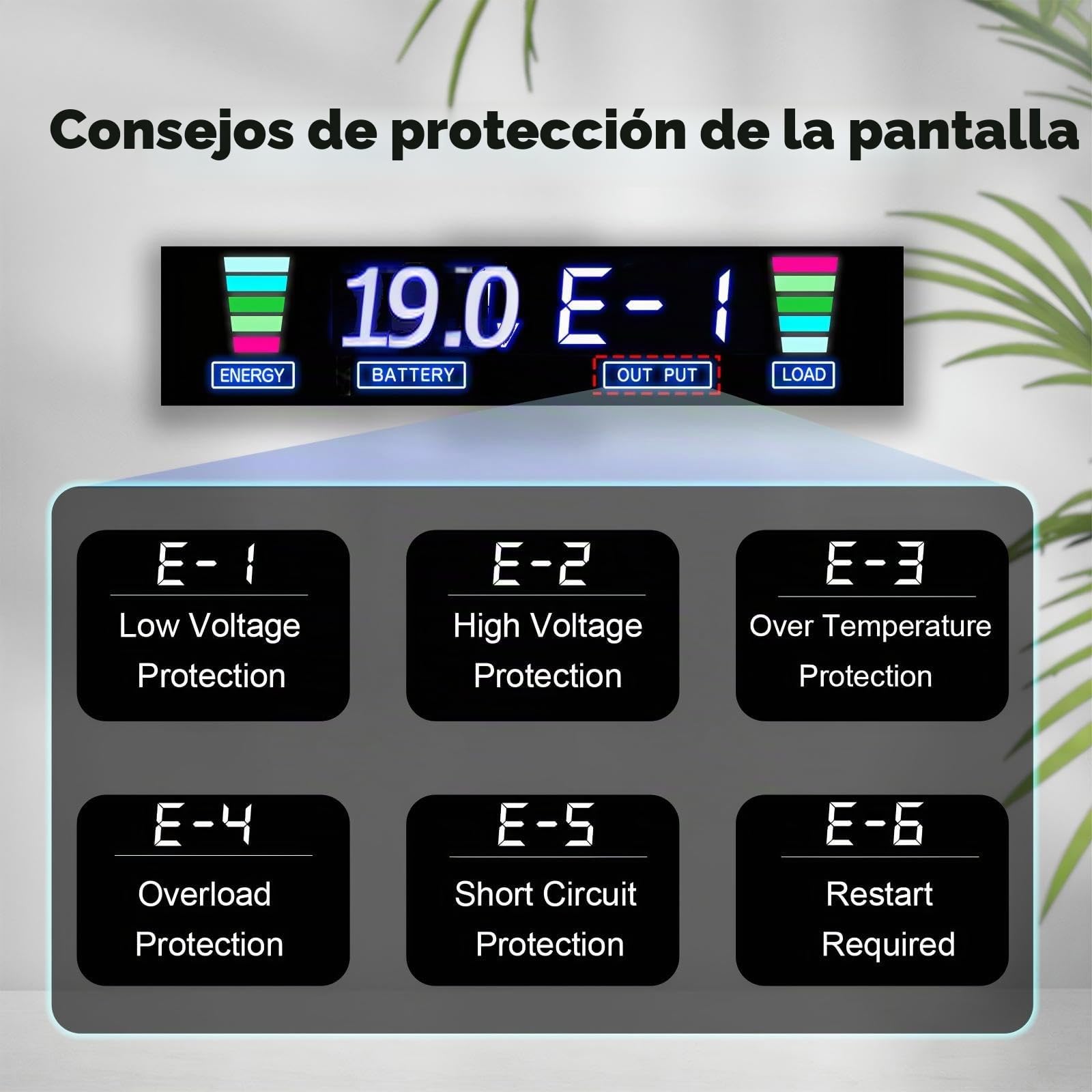 Cantonape Inversor 24V 230V, 1500W/3000W Inversor de Corriente