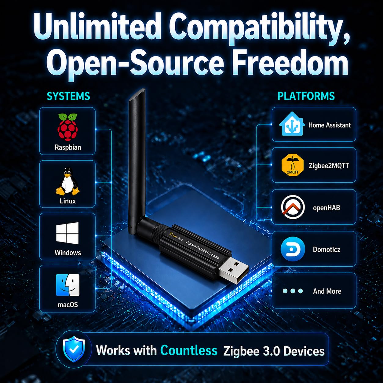 Zigbee 3.0 USB Dongle Coordinator EFR32MG24, 5dBi Antenna Smart Home Controller per Home Assistant, OpenHAB & Zigbee2MQTT