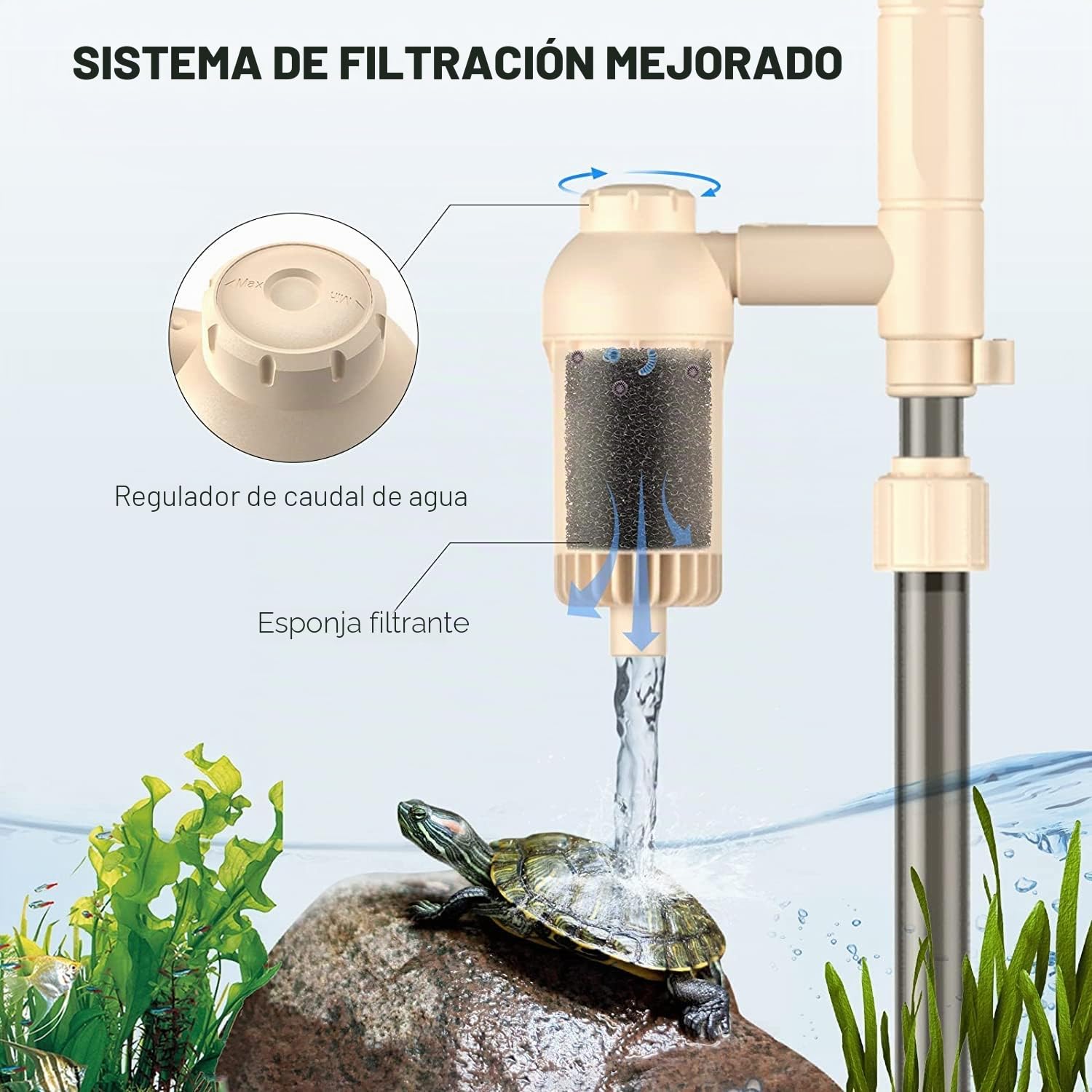 Aspirador eléctrico para acuario, con sifón para grava, ideal como bomba de agua y filtro