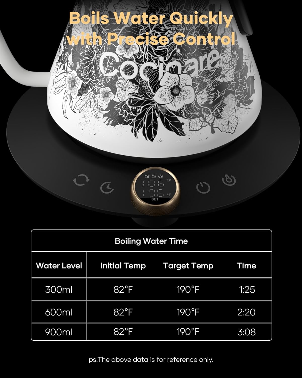 Cocinare Artisan Collection Blossom Gooseneck Electric Kettle, ±1℉ Precise Temperature Control for Pour-Over Coffee & Tea, Quick Heating 1500W, Stainless Steel Interior, 0.9L - Image 5