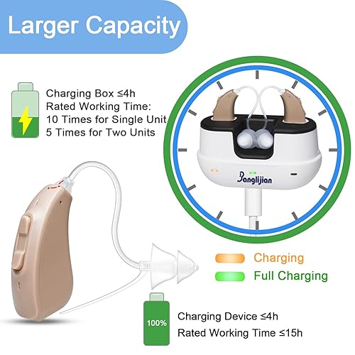 Miniatura 3 de Banglijian Audífonos recargables para adultos mayores caja de carga magnética de contacto con mayor capacidad pequeño audífono con reducción de
